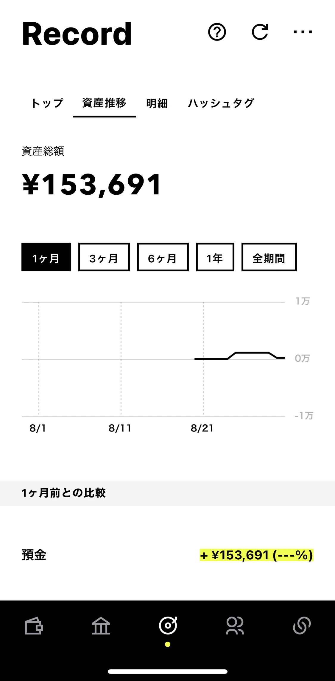 Minna Bank Screen screen in the Assets flow
