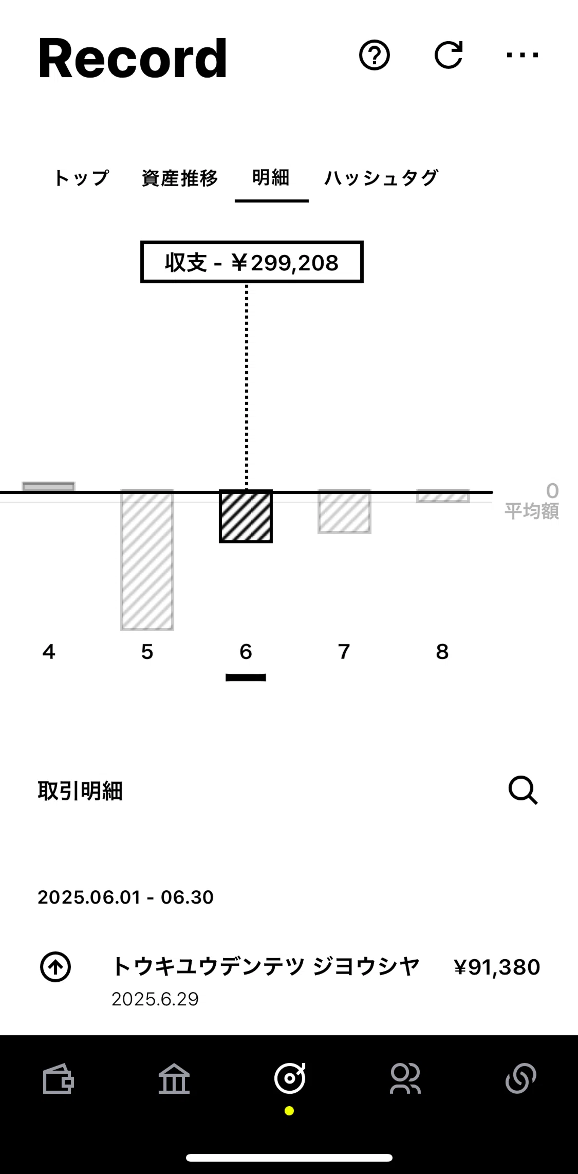 Minna Bank Screen screen in the Transaction details flow