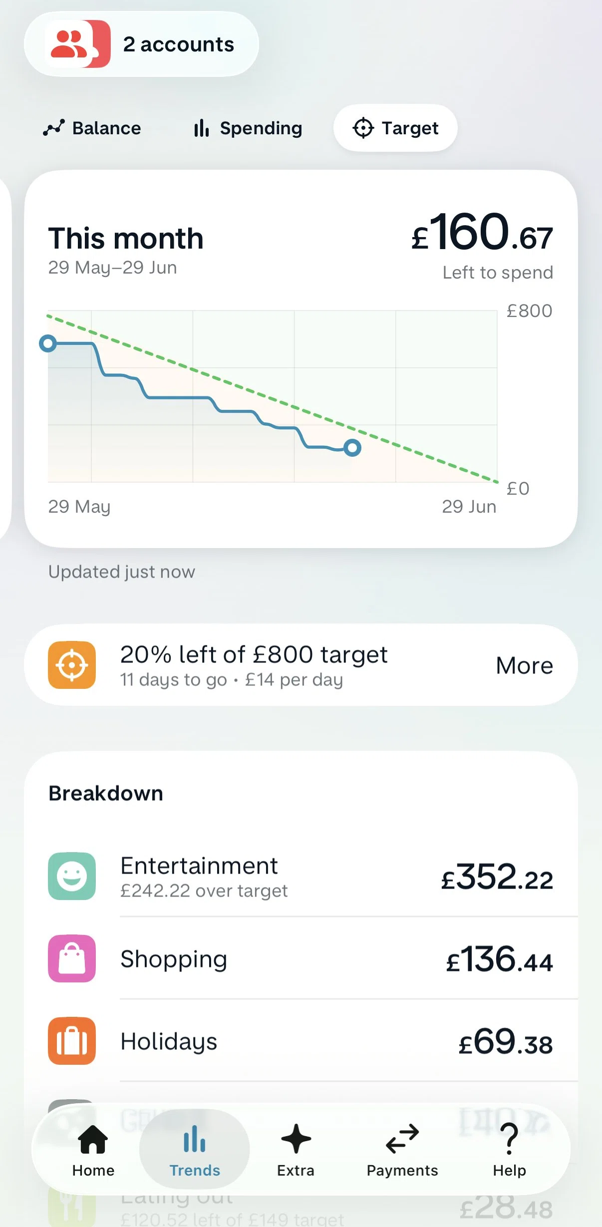 Monzo Screen screen in the Breakdown flow