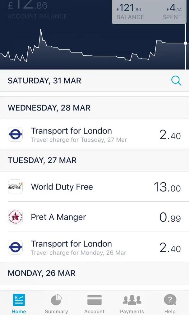 Monzo Screen screen in the Creating A Budget flow