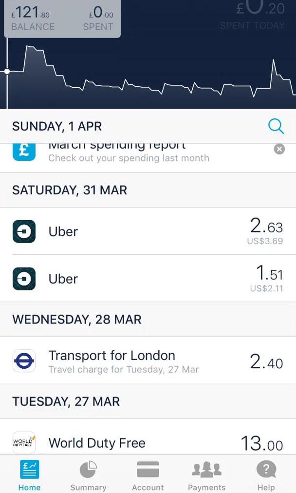 Monzo Screen screen in the Requesting Payment flow