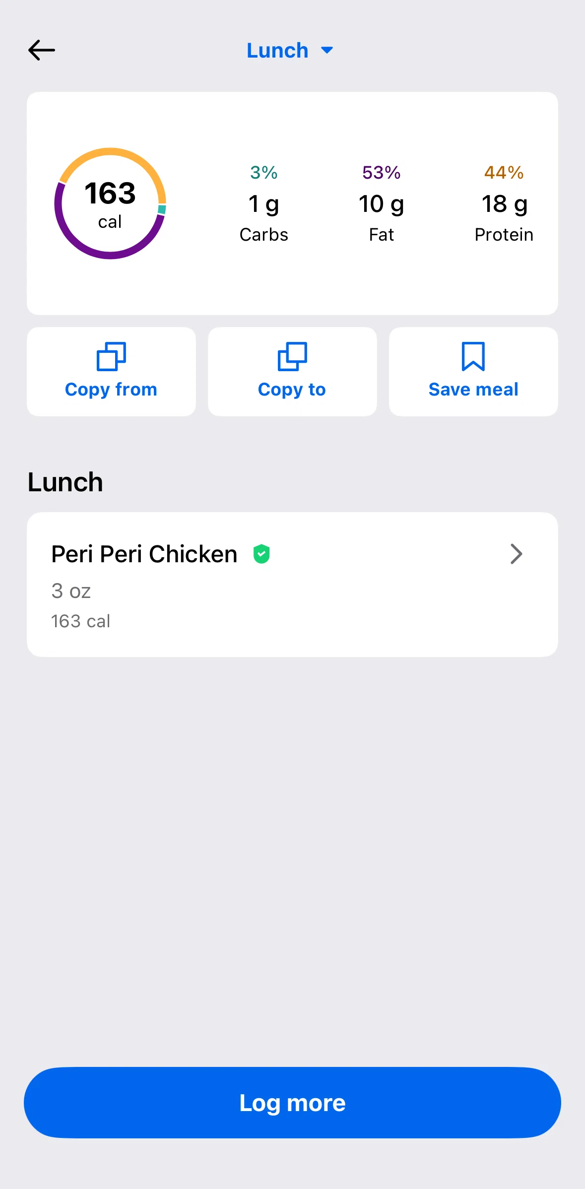 My Fitness Pal Screen 1 screen in the Duplicating a meal flow