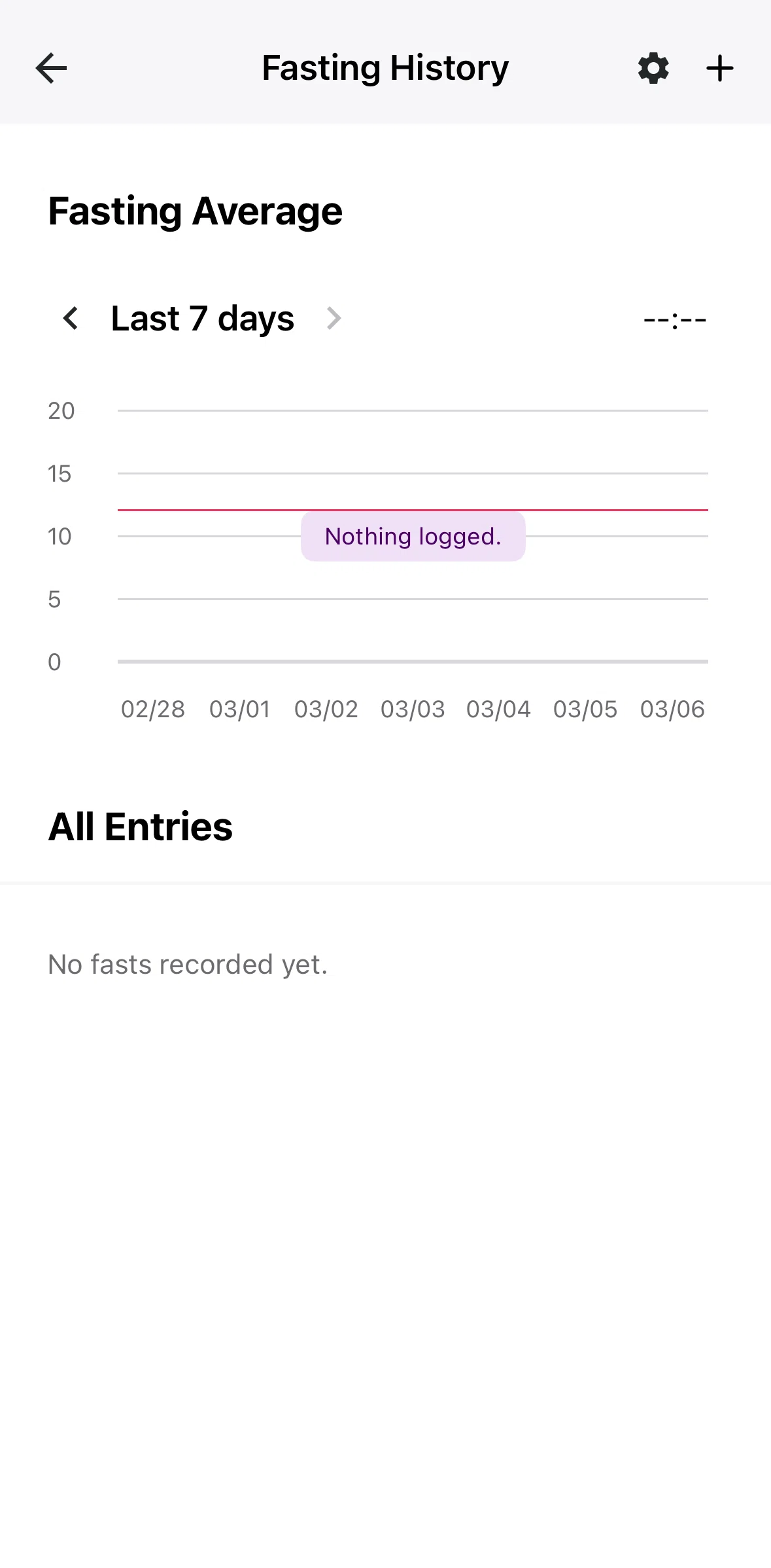 My Fitness Pal Screen 1 screen in the Logging fast flow