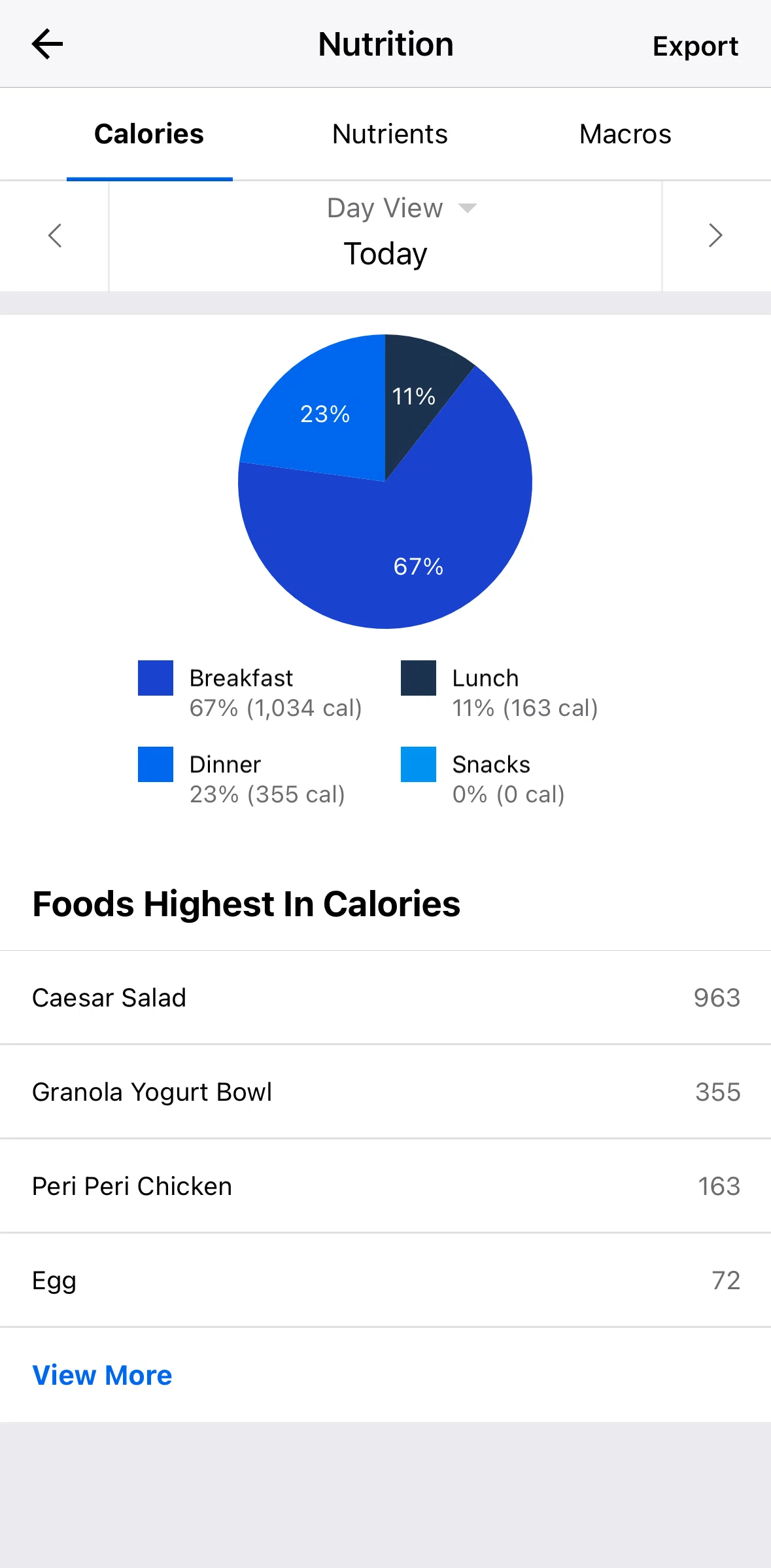My Fitness Pal Screen 1 screen in the Switching to week view flow