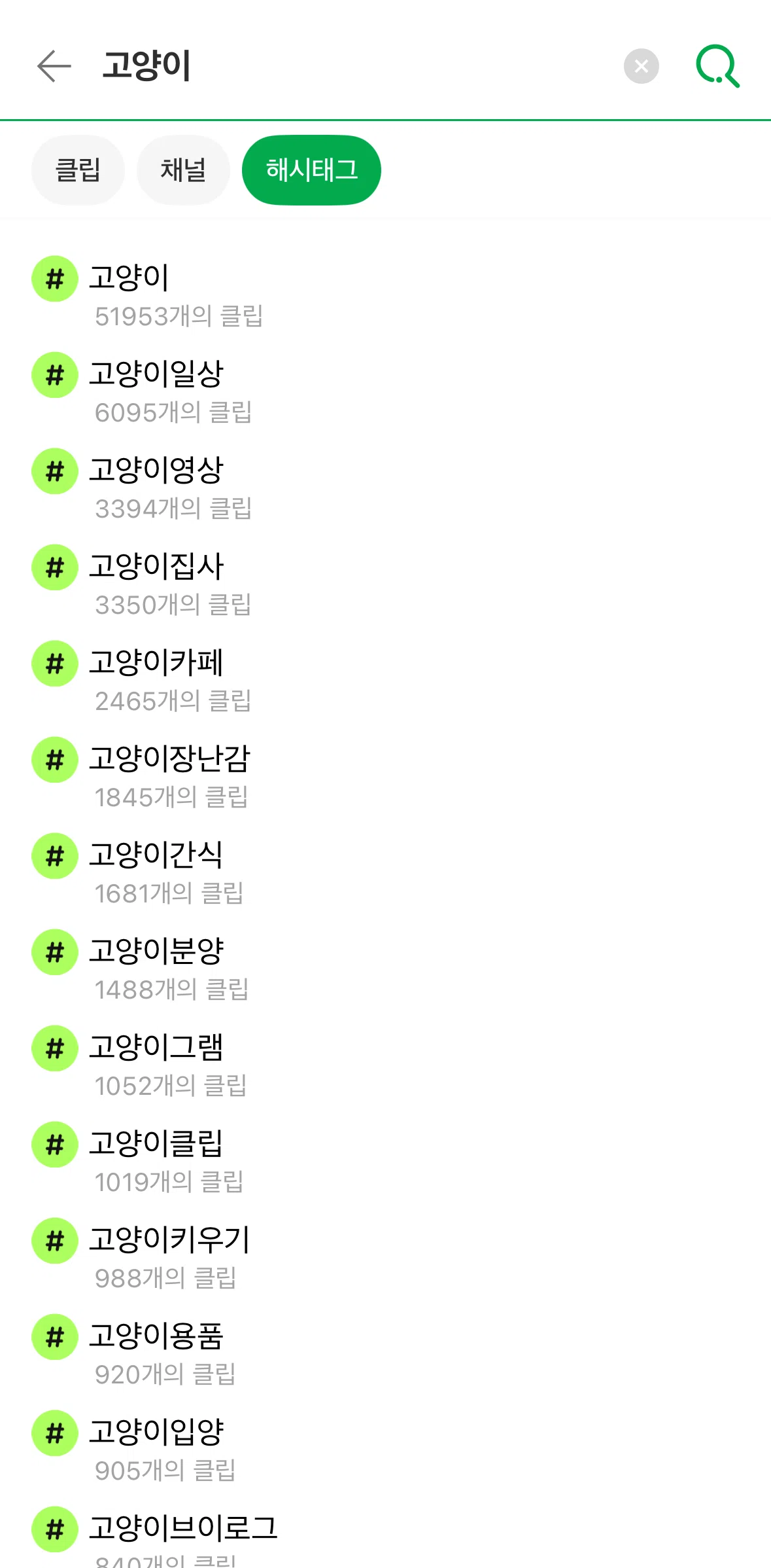 NAVER Screen screen in the Hashtag detail flow