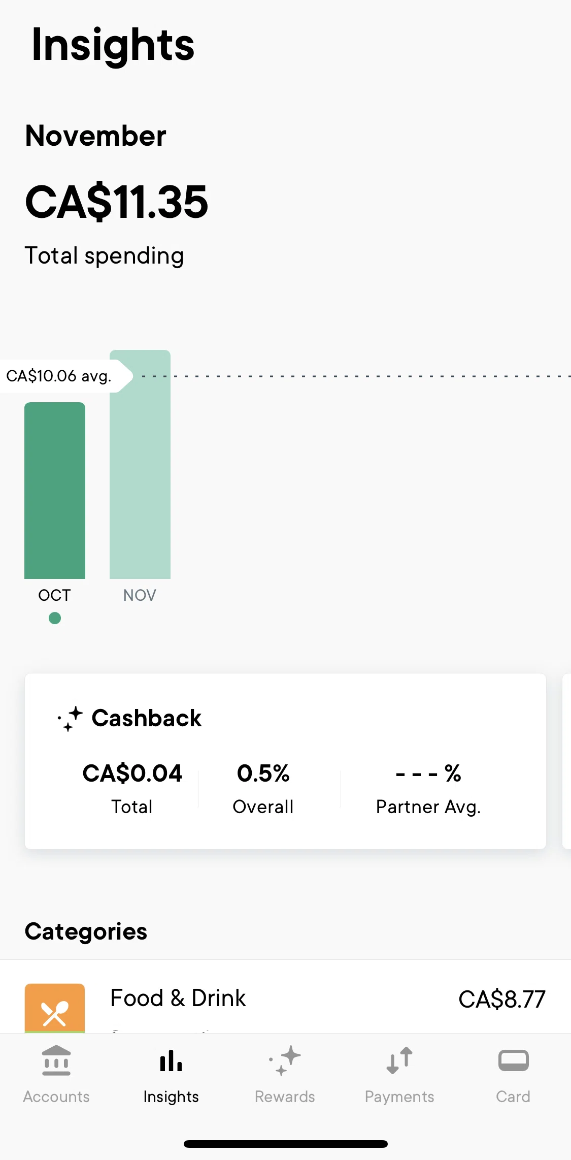 Neo Financial Screen screen in the Cashback detail flow