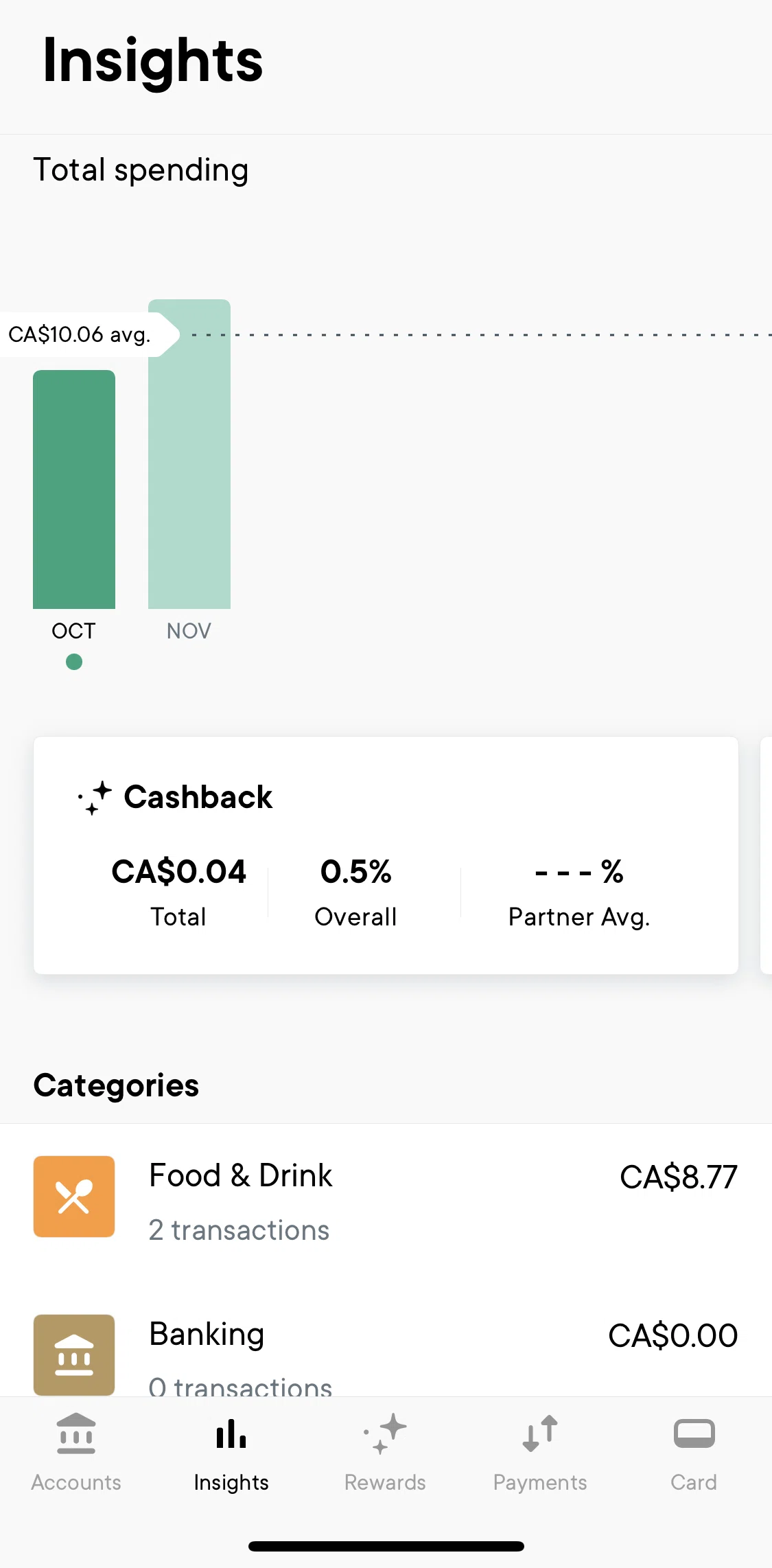 Neo Financial Screen screen in the Category & spending detail flow