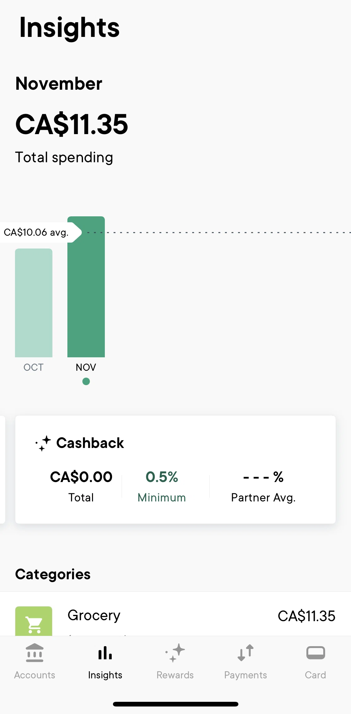 Neo Financial Screen screen in the Insights flow