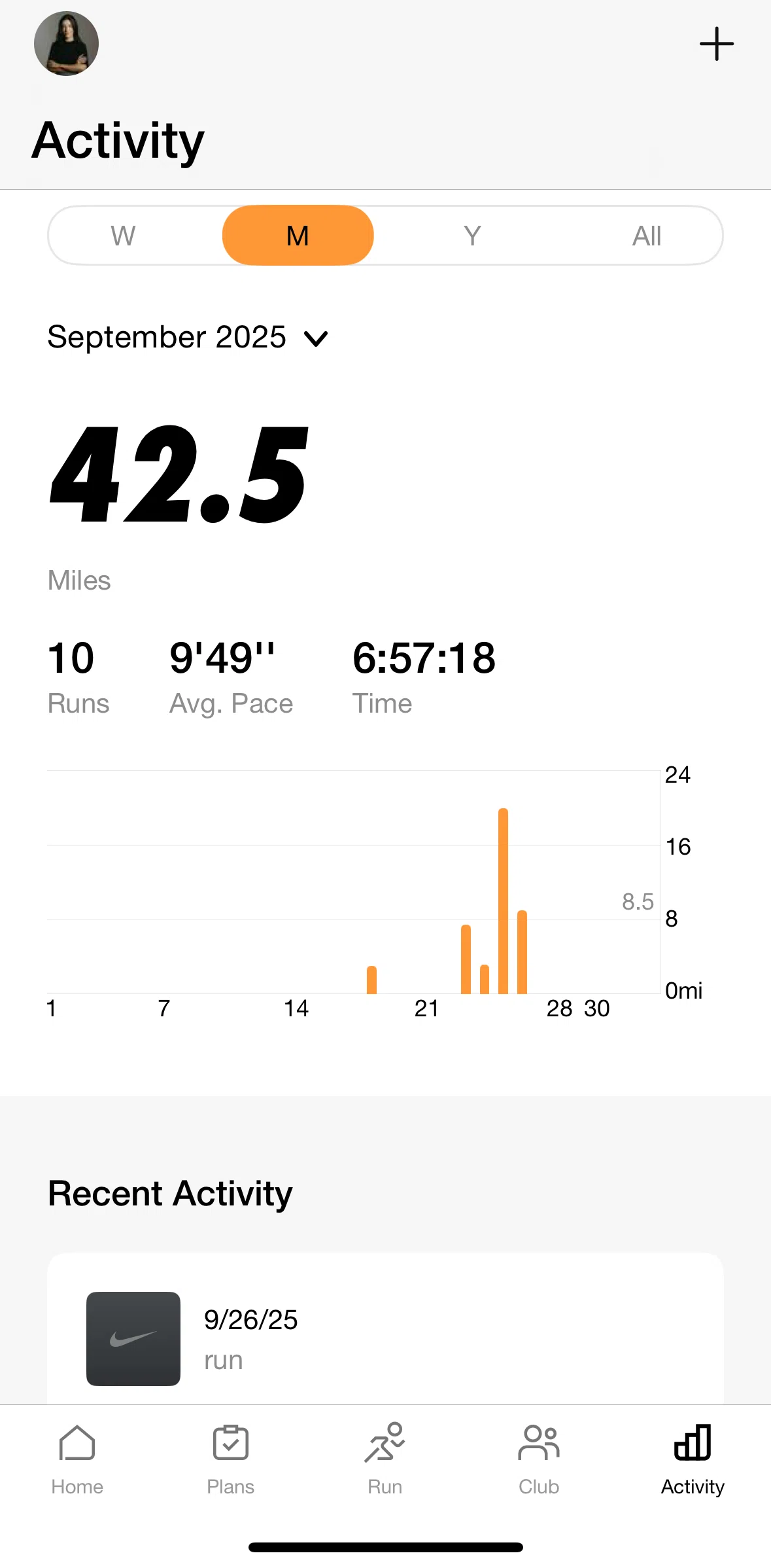 Nike Run Club Screen screen in the Switching dashboard view flow