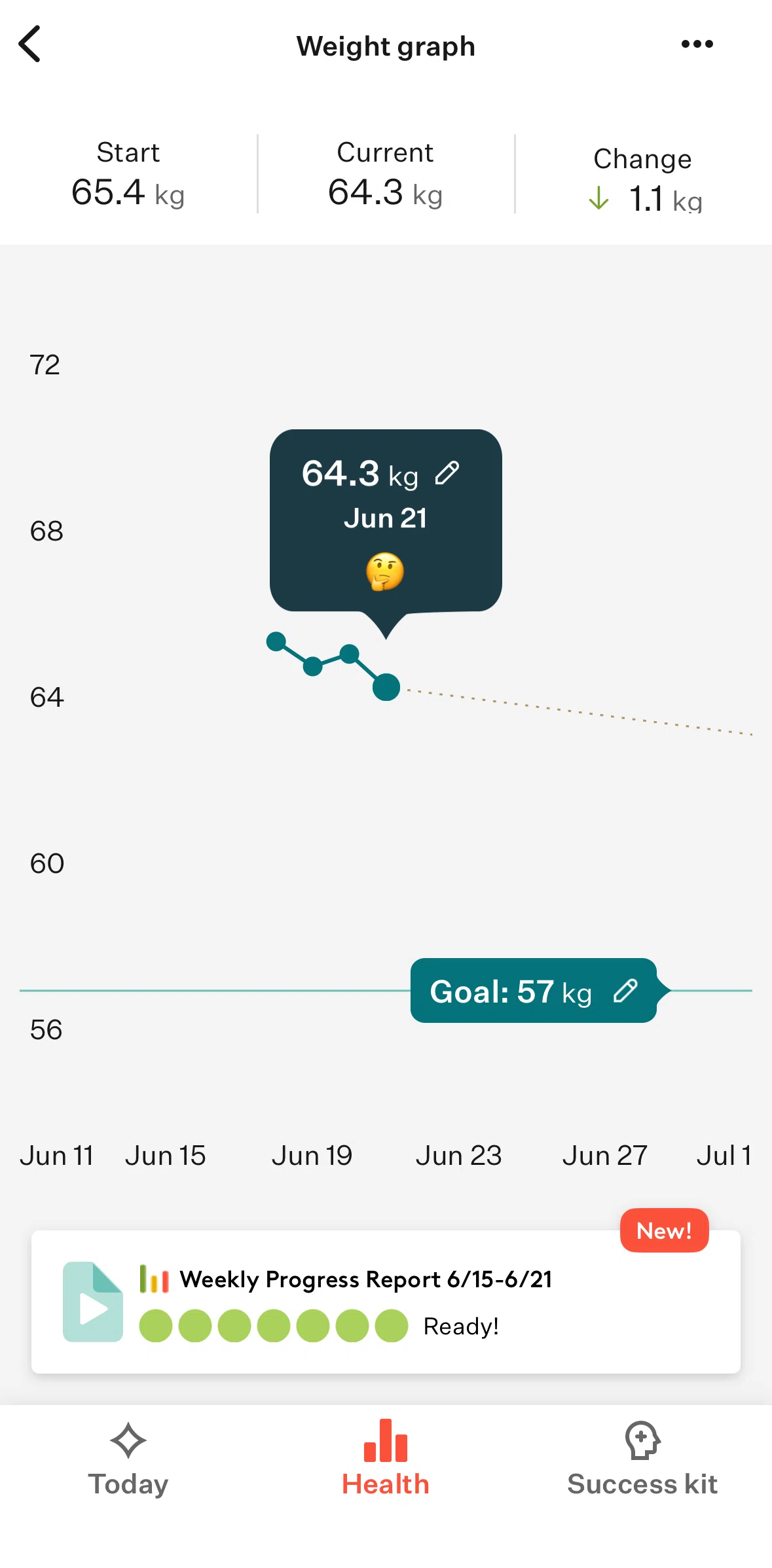 Noom Screen screen in the Weekly progress report flow
