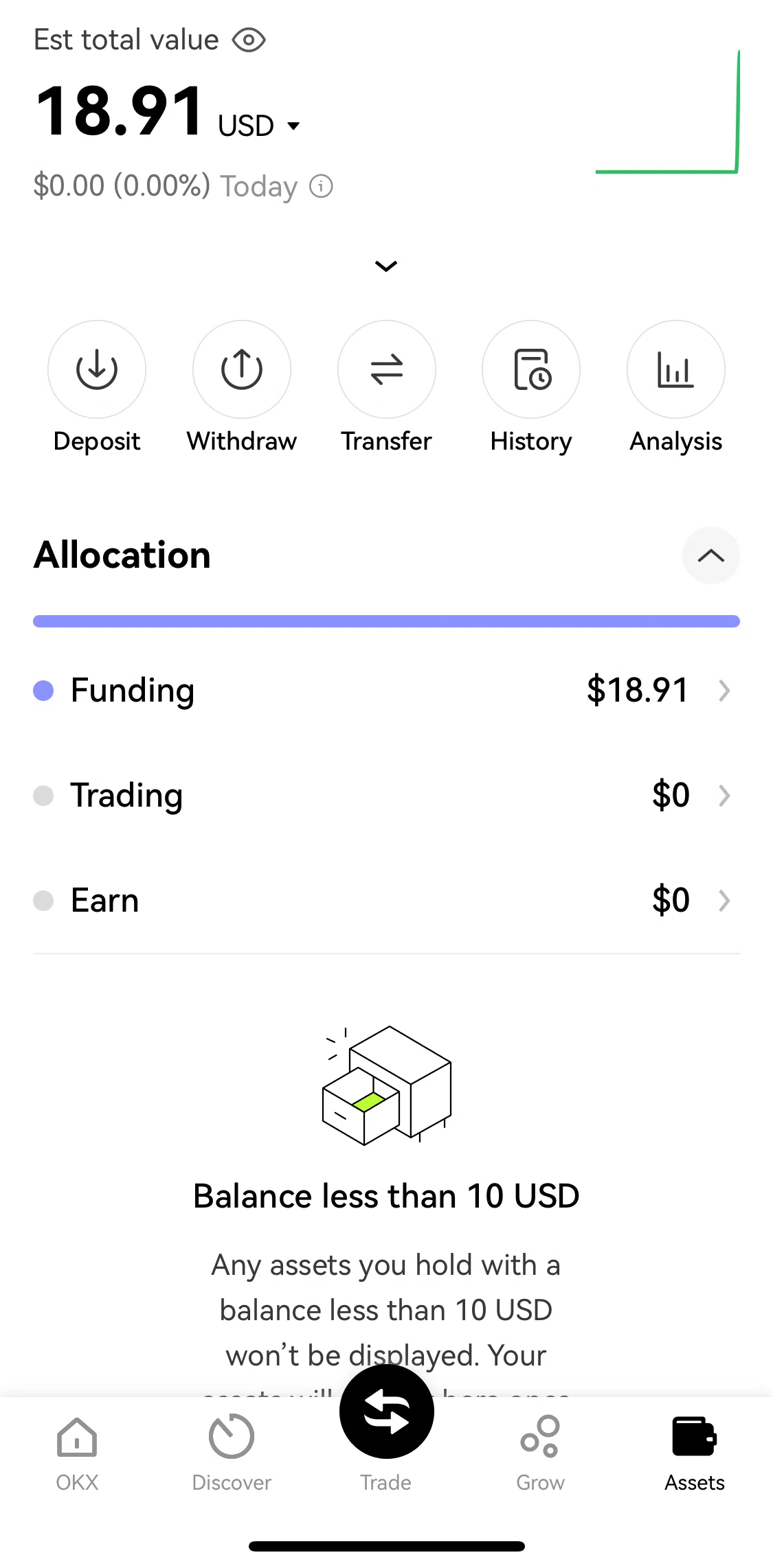 Okx Screen screen in the Deposit history flow