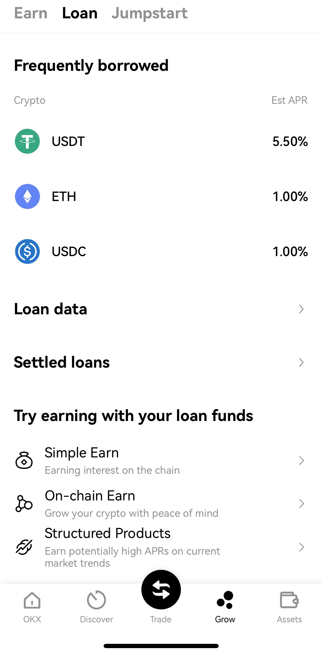 Okx Screen screen in the Loan data flow