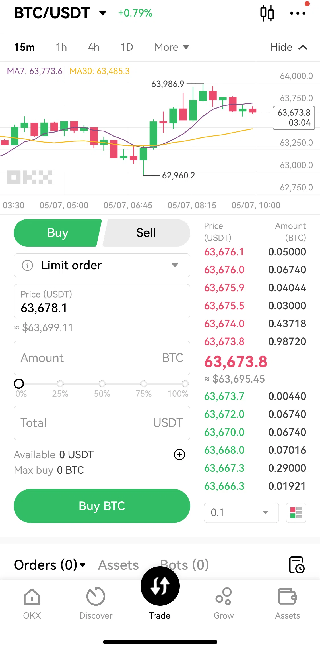 Okx Screen screen in the P2P Trading flow