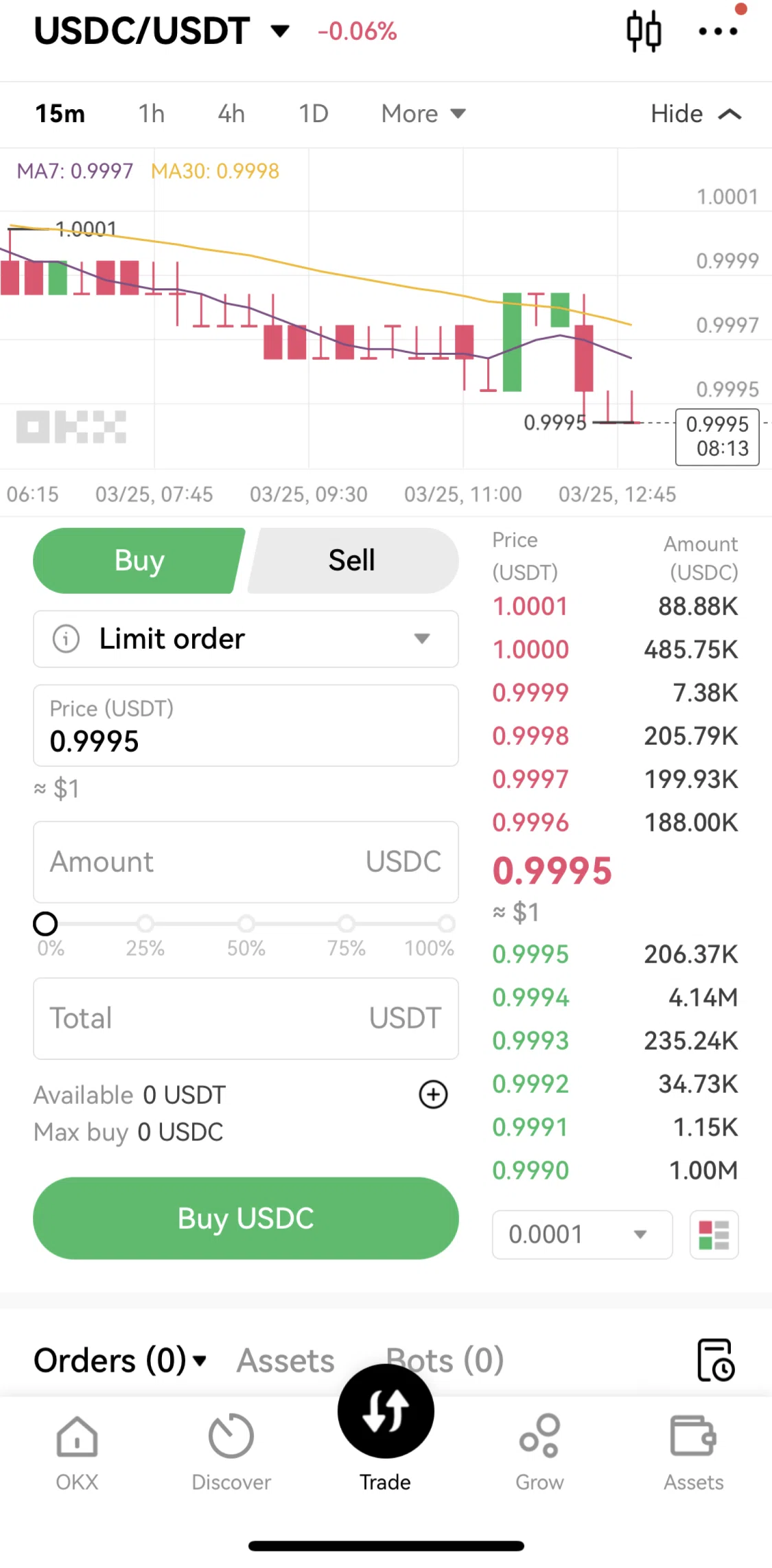 Okx Screen screen in the Sell crypto flow
