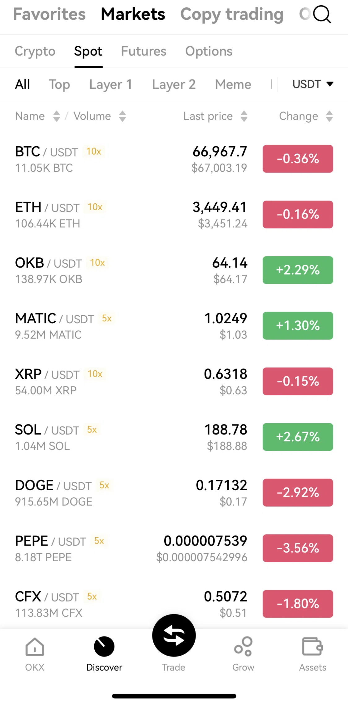 Okx Screen screen in the Sorting crypto flow