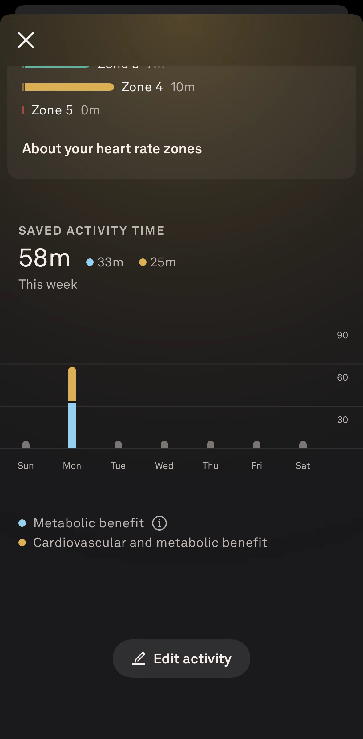 Oura Screen screen in the Deleting an activity flow