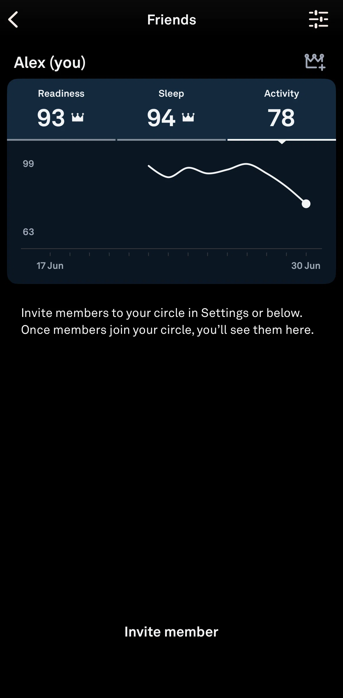 Oura Screen screen in the Editing a circle flow