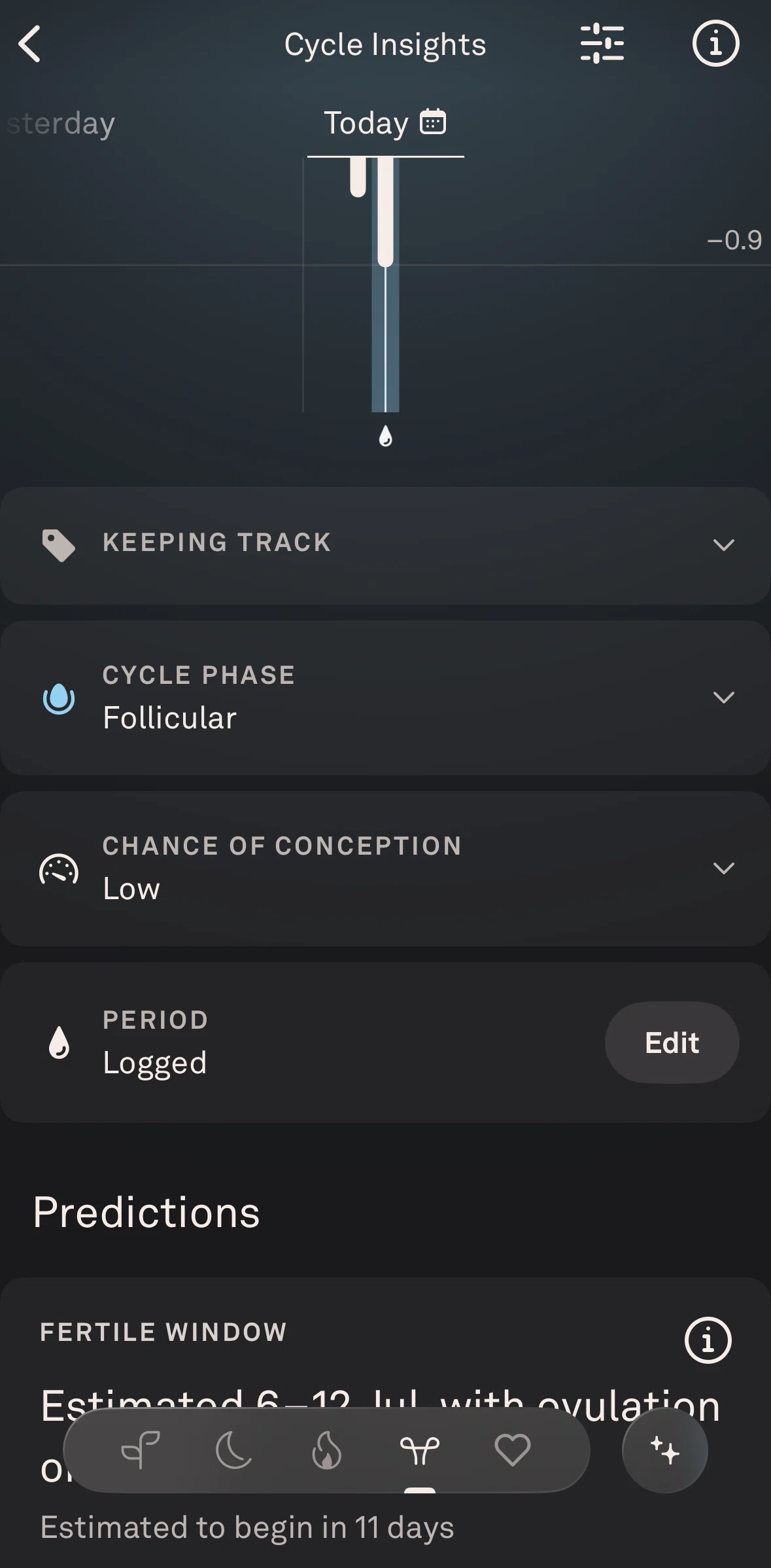 Oura Screen screen in the Editing a flow level flow
