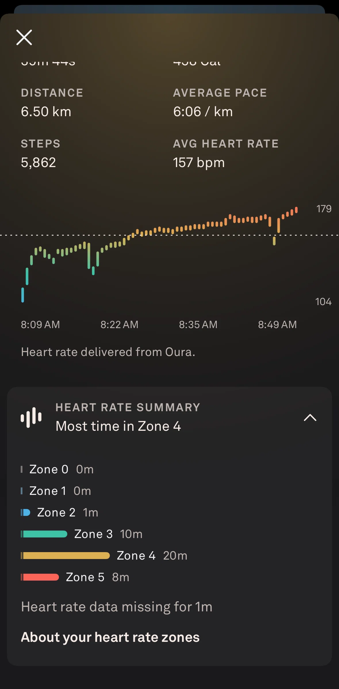 Oura Screen screen in the Heart rate zones information flow