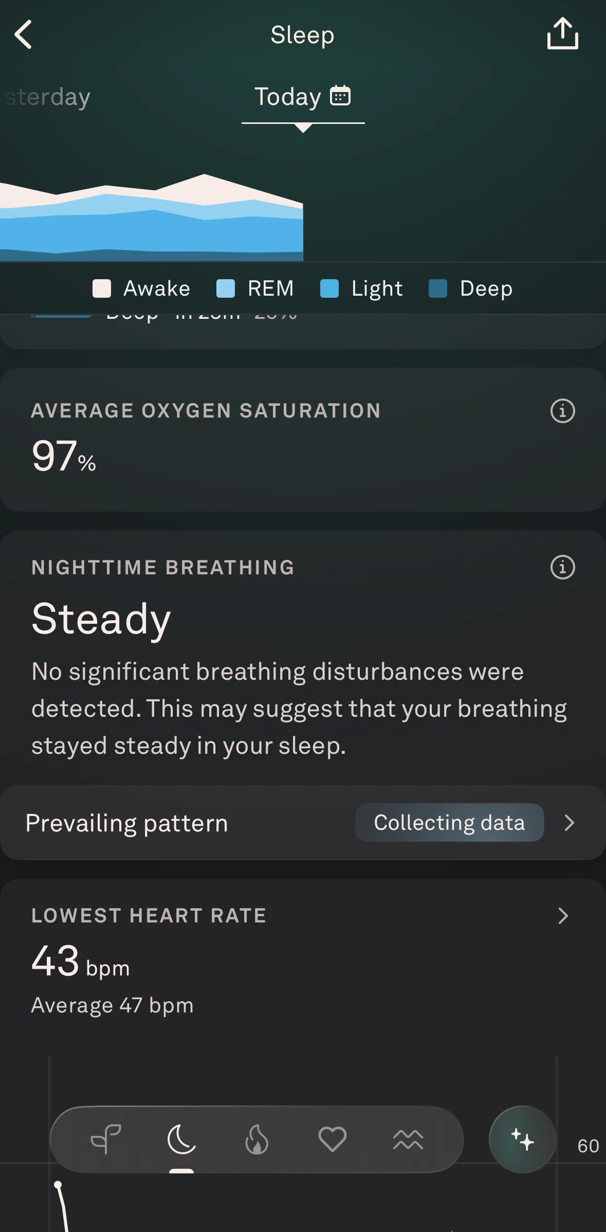 Oura Screen screen in the Nighttime breathing flow