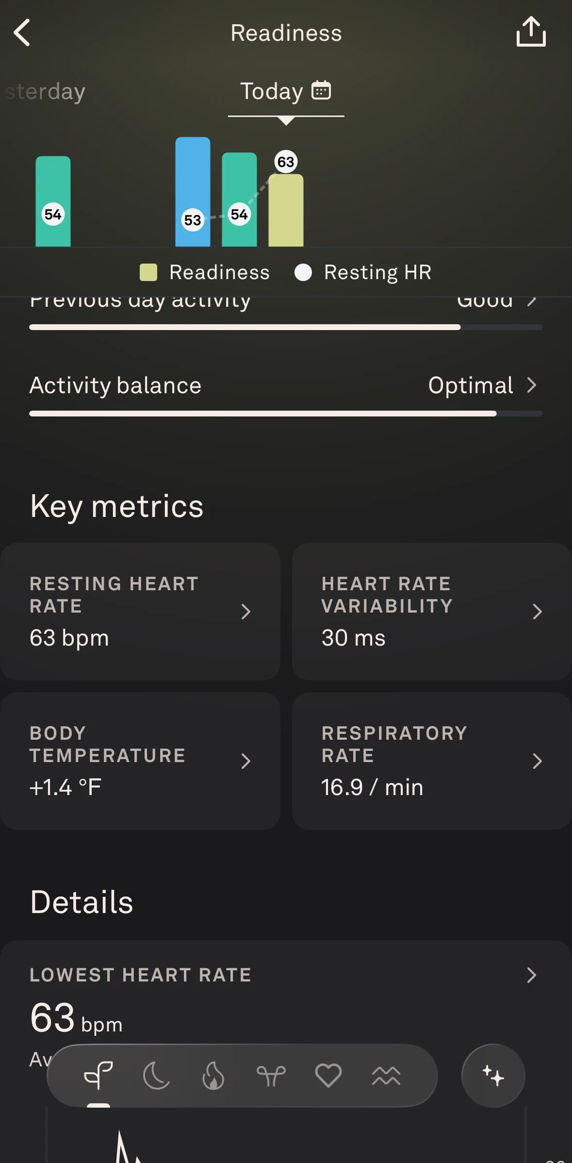 Oura Screen screen in the Respiratory rate flow