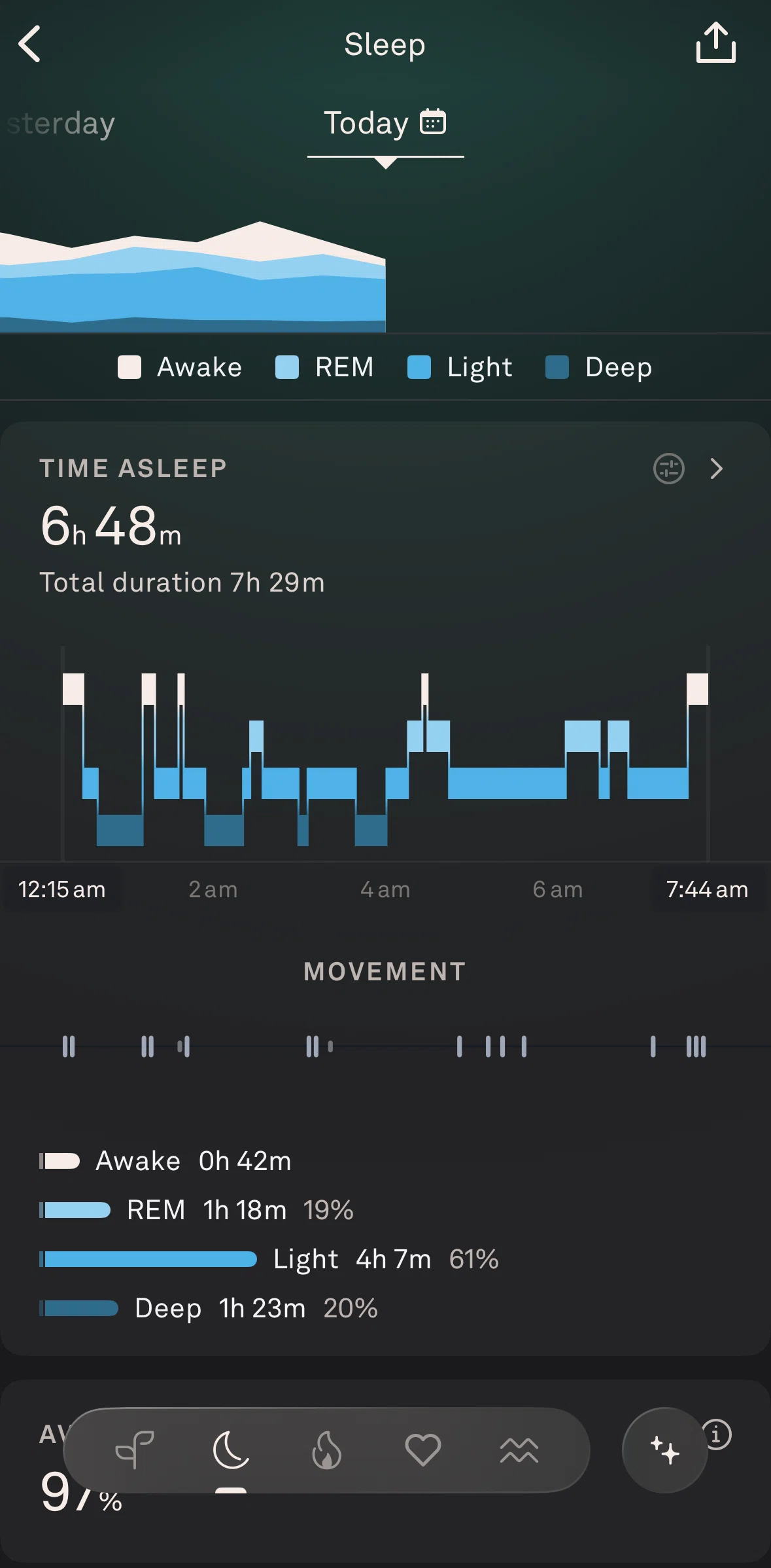 Oura Screen screen in the Sleep stages flow