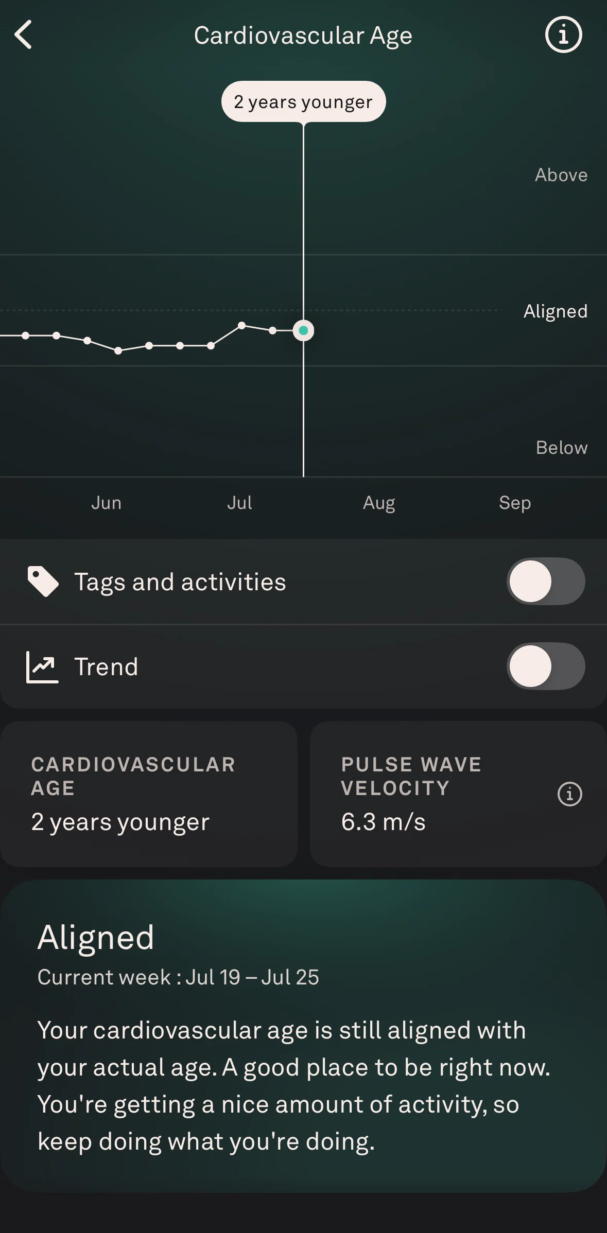 Oura Screen screen in the Turning on tags & trend flow