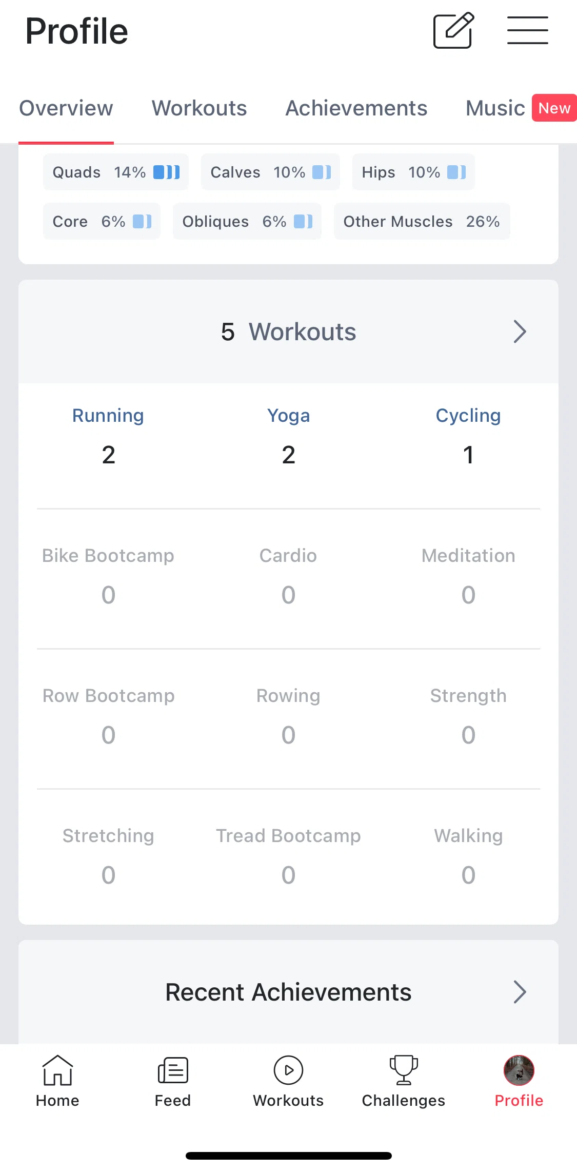 Peloton Screen screen in the Past workouts flow