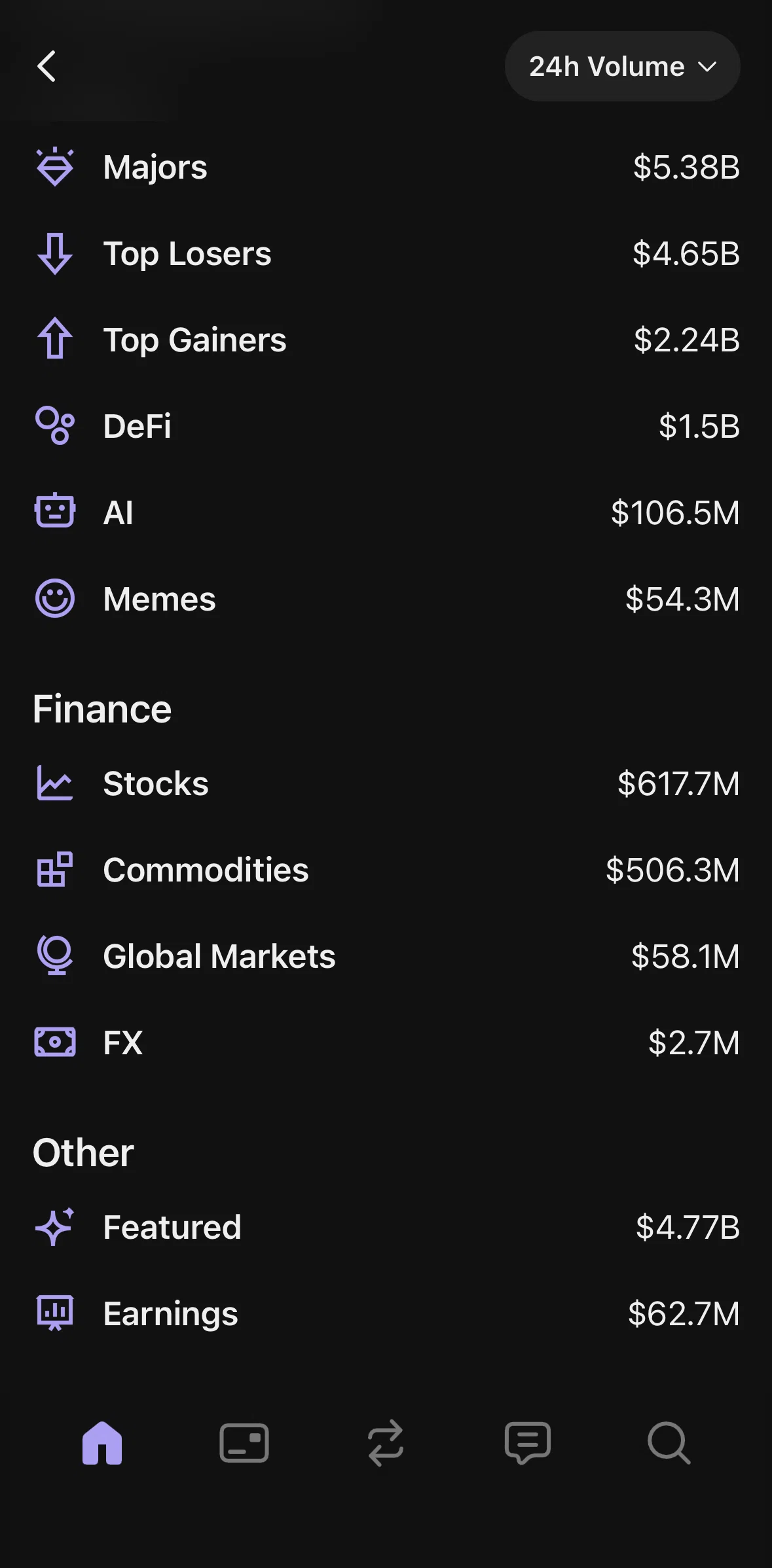 Phantom Screen screen in the Sorting categories flow