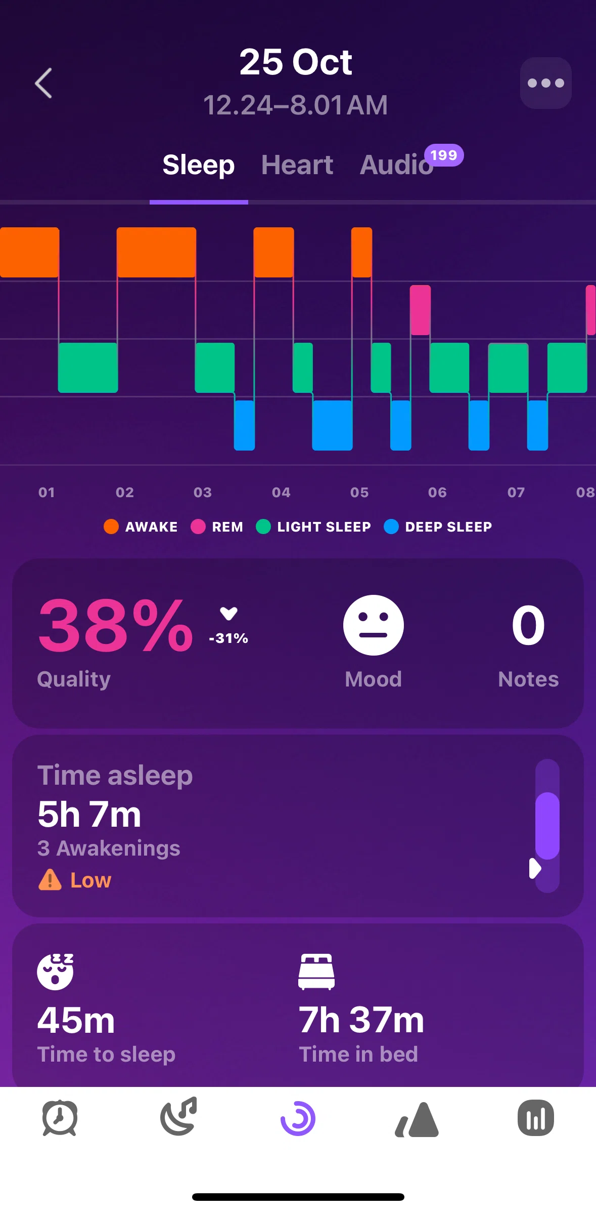 Pillow Screen screen in the Audio flow