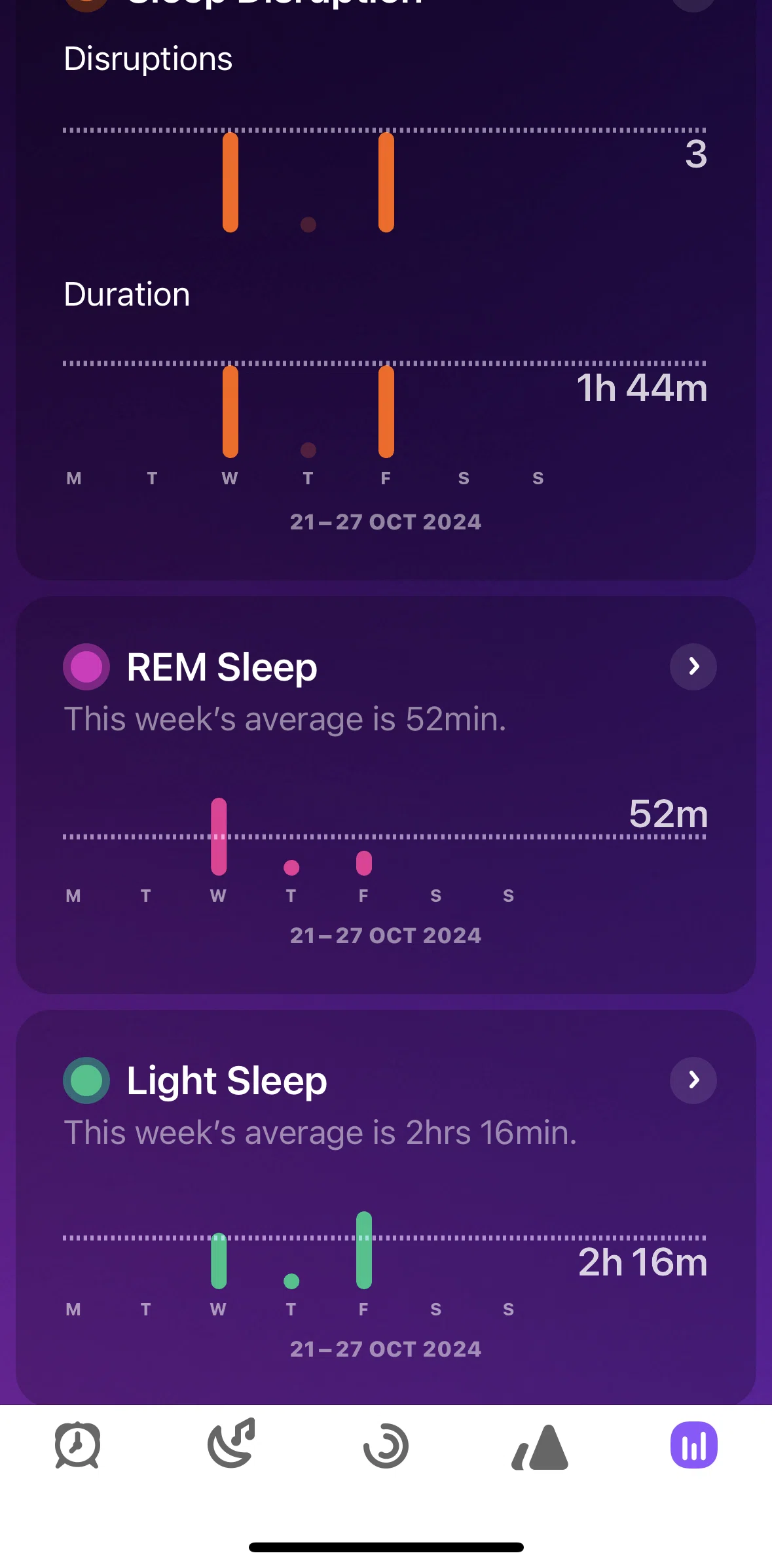 Pillow Screen screen in the Sleep disruption flow