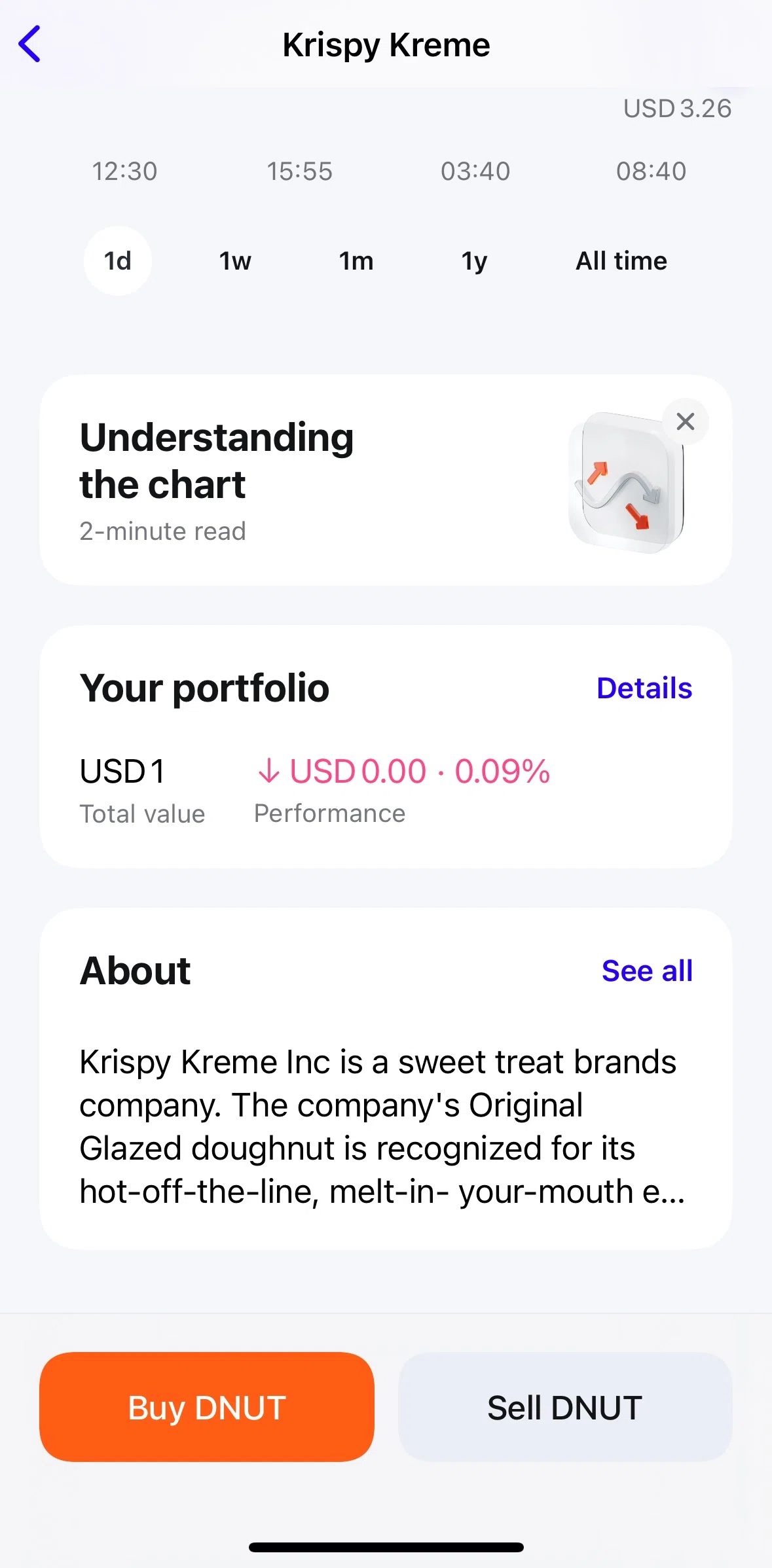 Plata Card Screen screen in the View stock portfolio flow