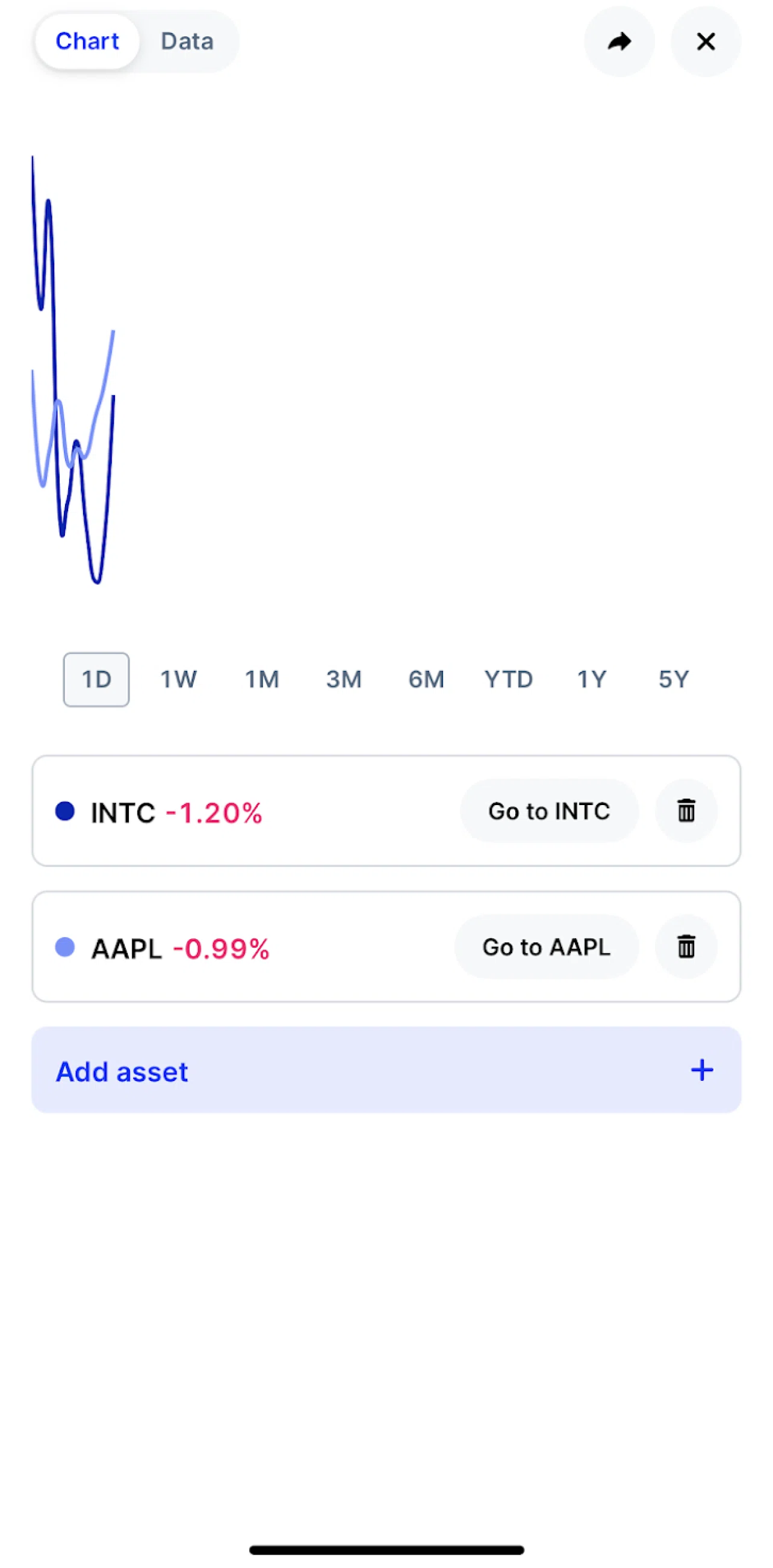 Public Screen screen in the Switching view flow