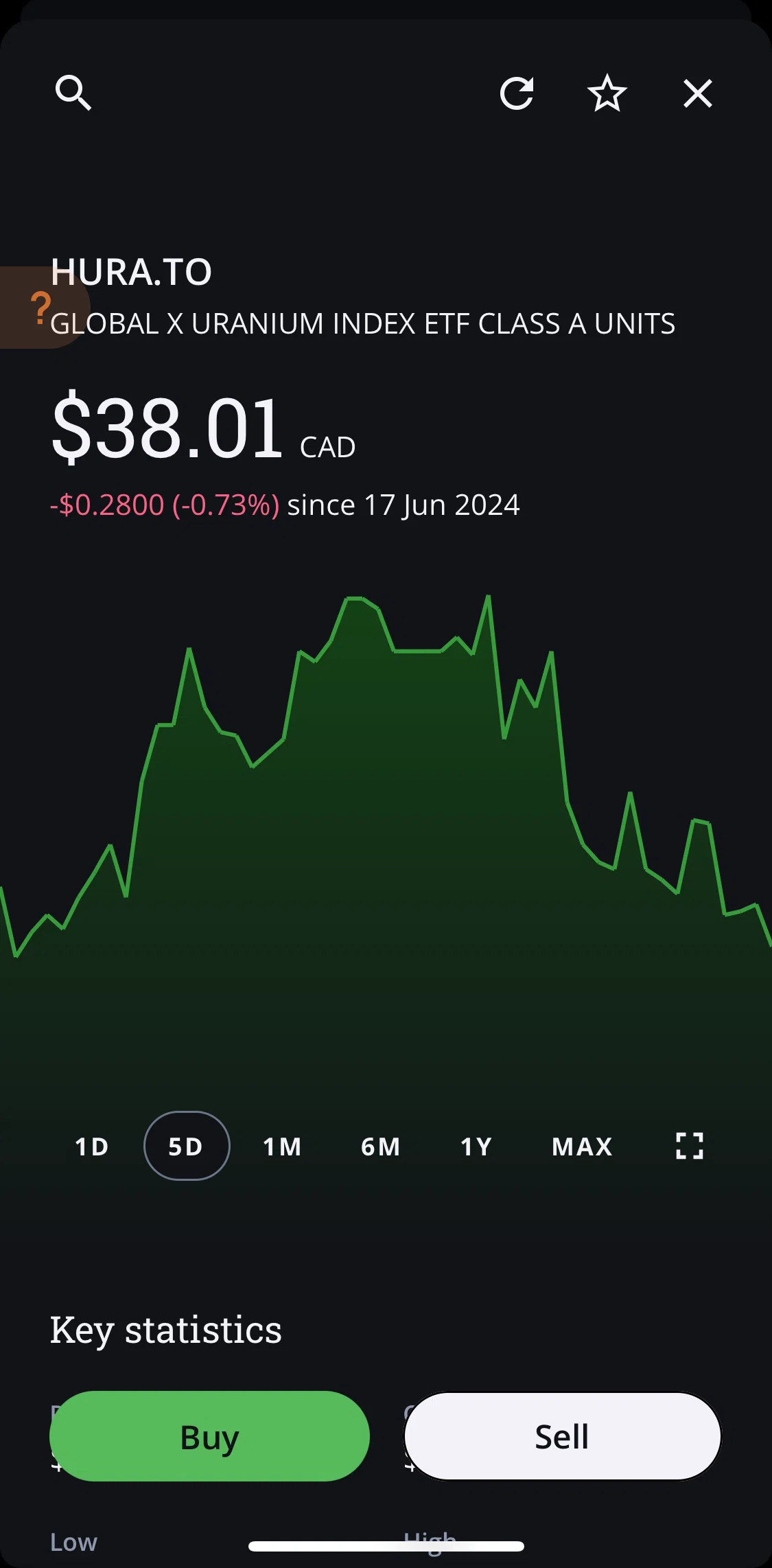 QuestMobile Screen screen in the Selling a stock flow