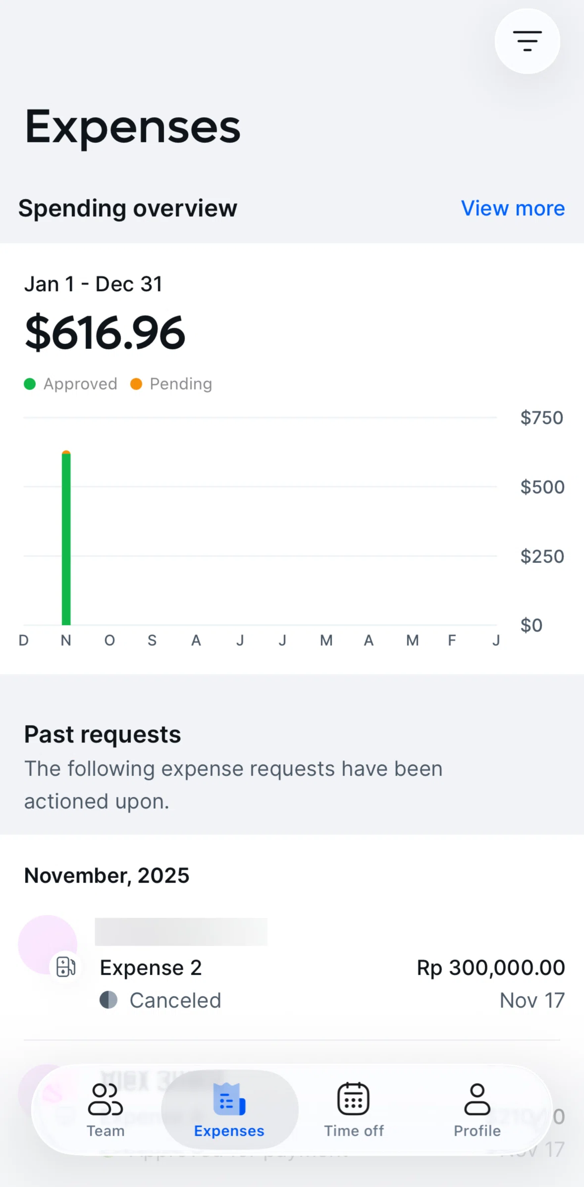 Remote Global HR Screen screen in the Spending overview flow