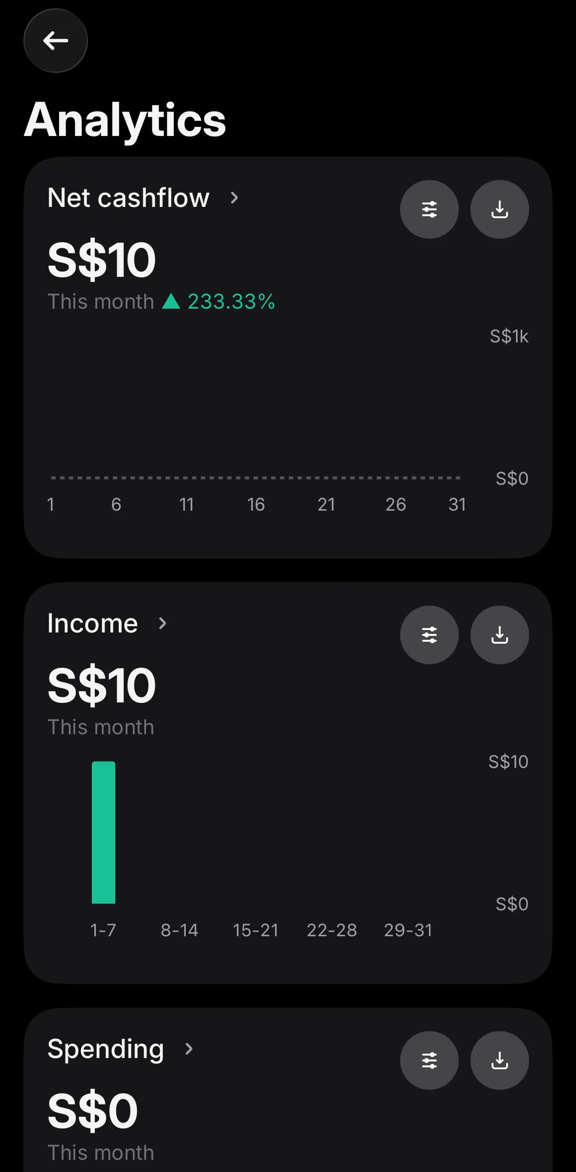 Revolut Business Screen screen in the Filtering analytics flow