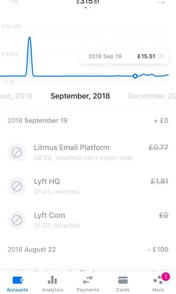 Revolut Screen screen in the Activity Feed flow