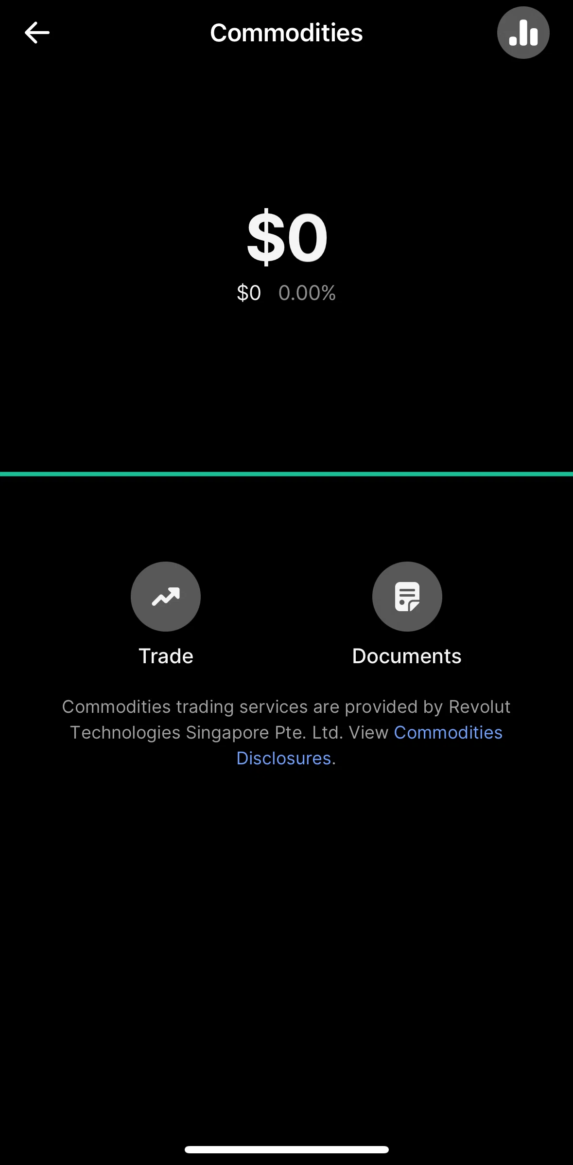 Revolut Screen screen in the Buying a commodity flow