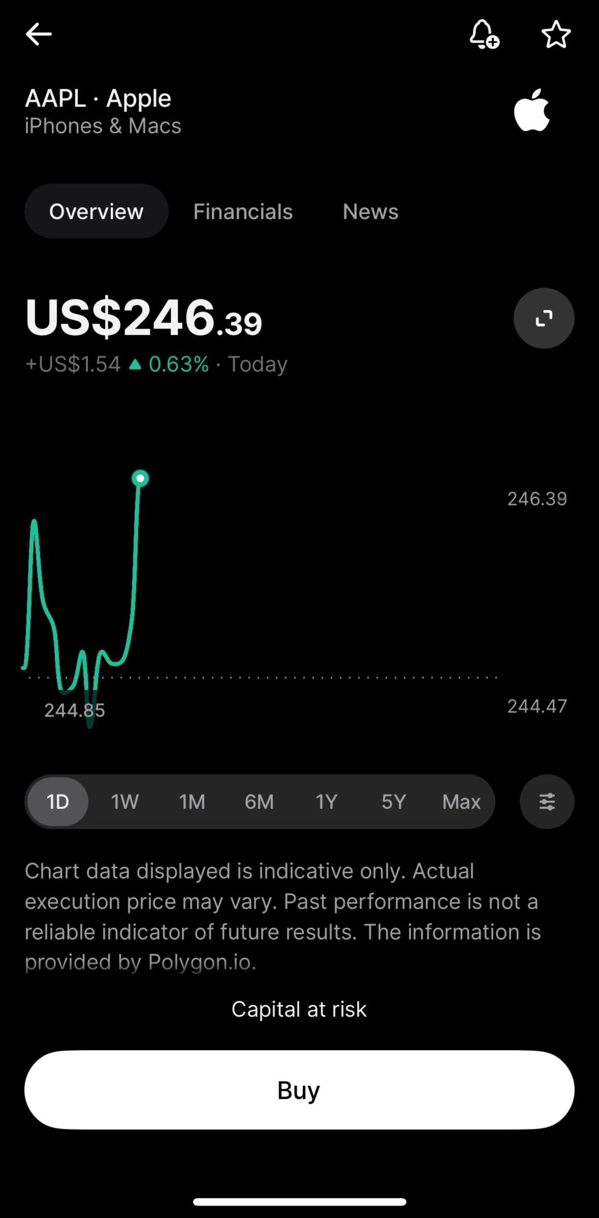 Revolut Screen screen in the Expanding chart flow