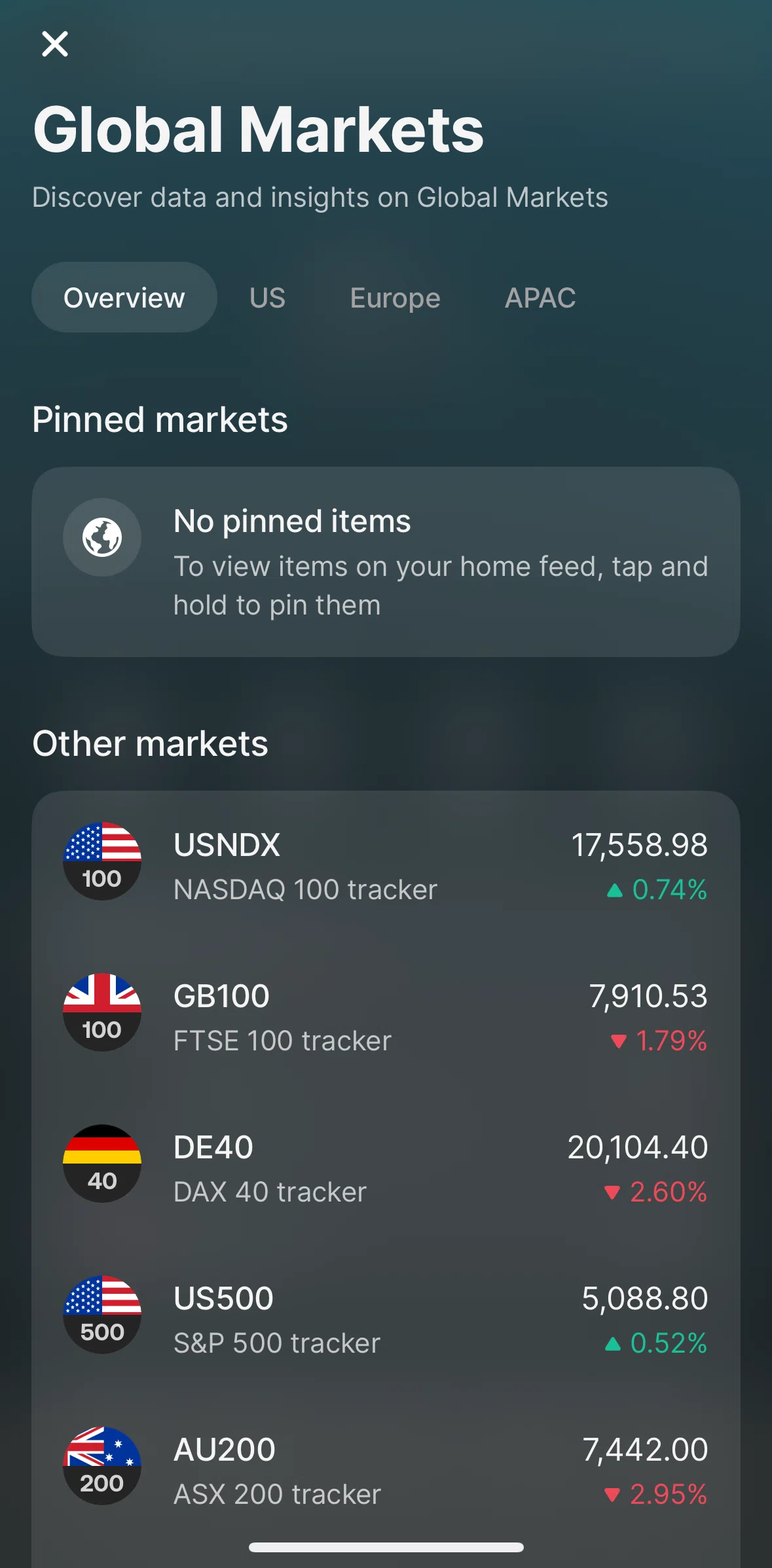 Revolut Screen screen in the Pinning a market flow