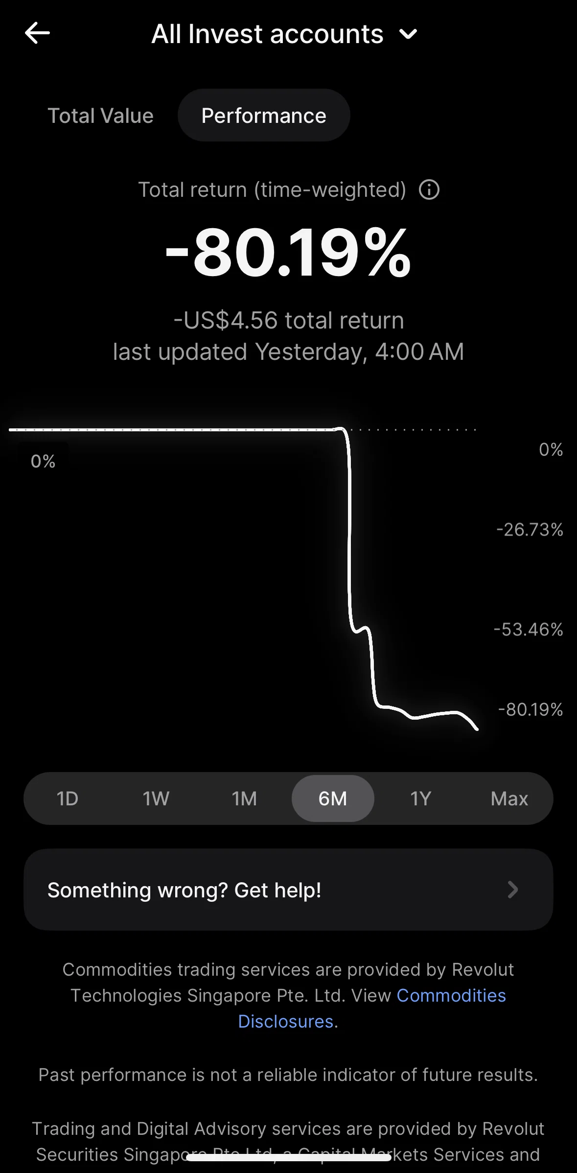Revolut Screen screen in the Switching to commodities flow