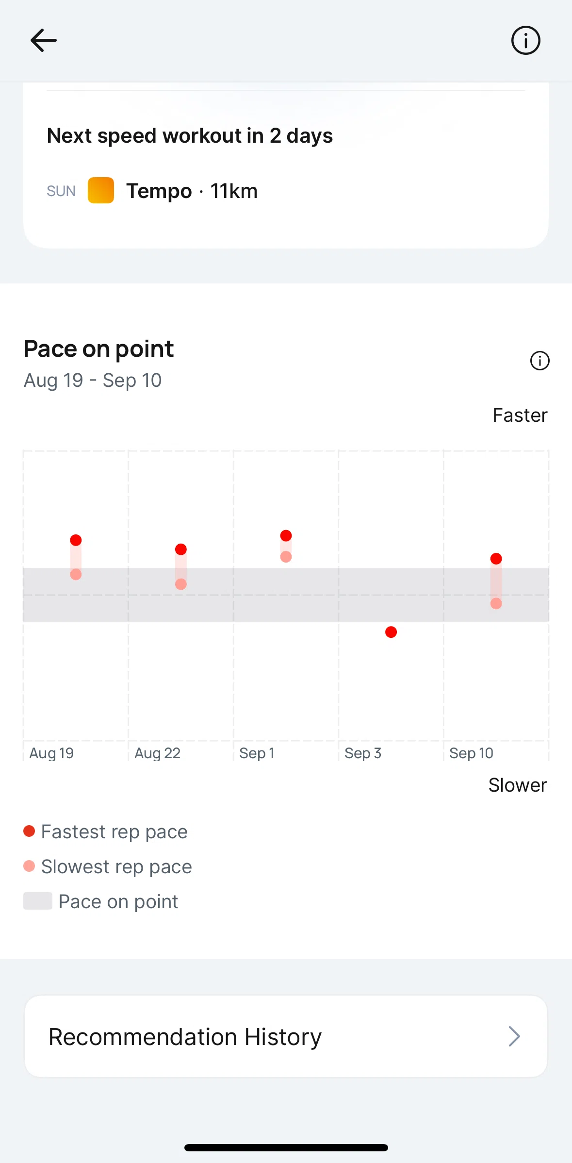 Runna Screen screen in the Recommendation history flow