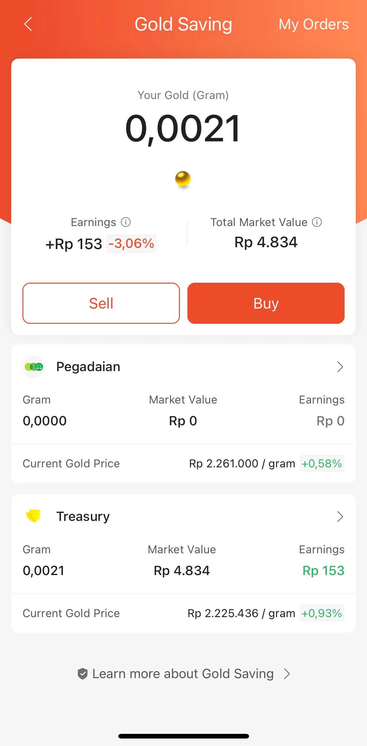 Shopee Screen screen in the Asset detail (gold saving) flow