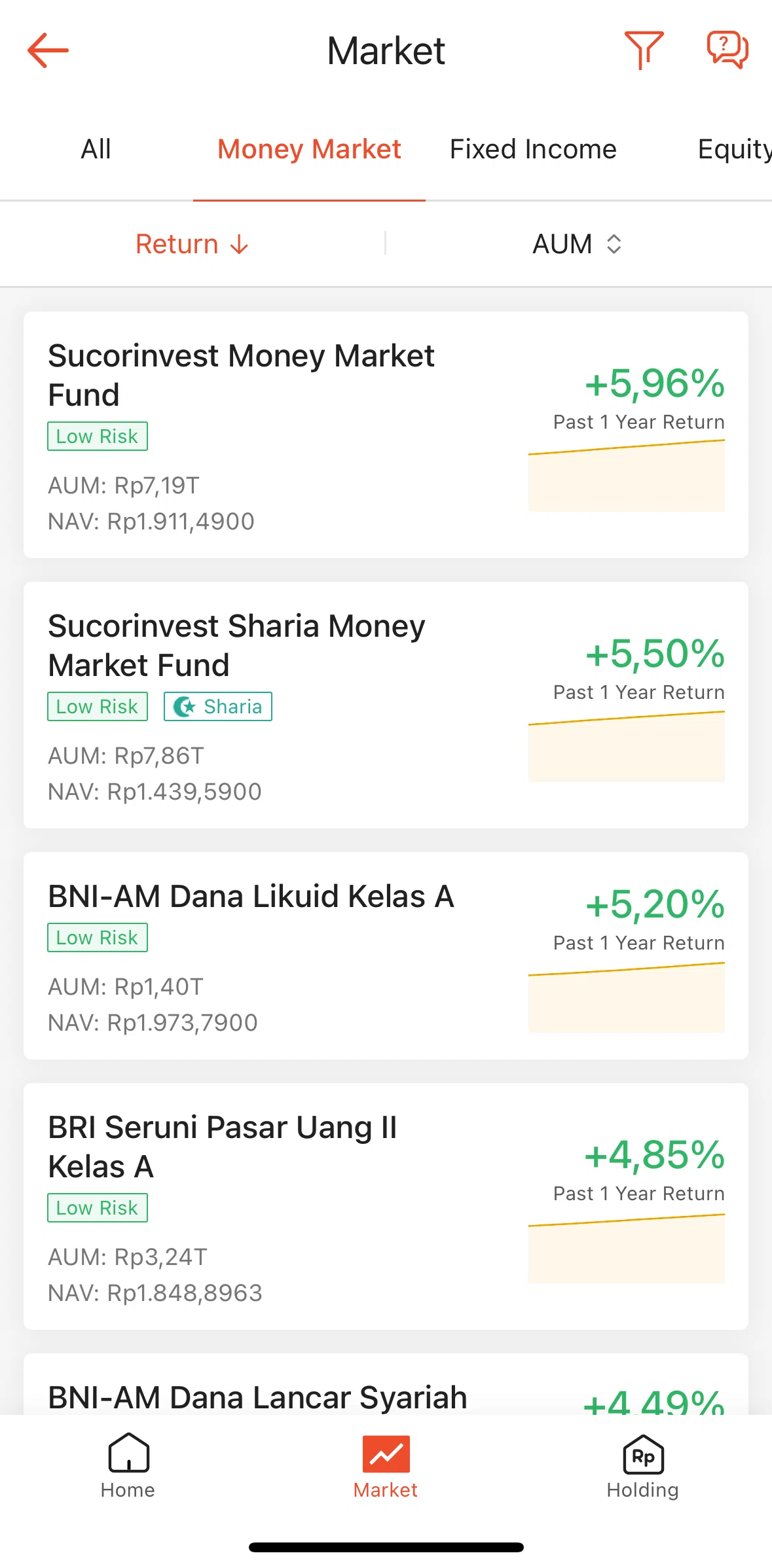 Shopee Screen screen in the Filtering funds flow