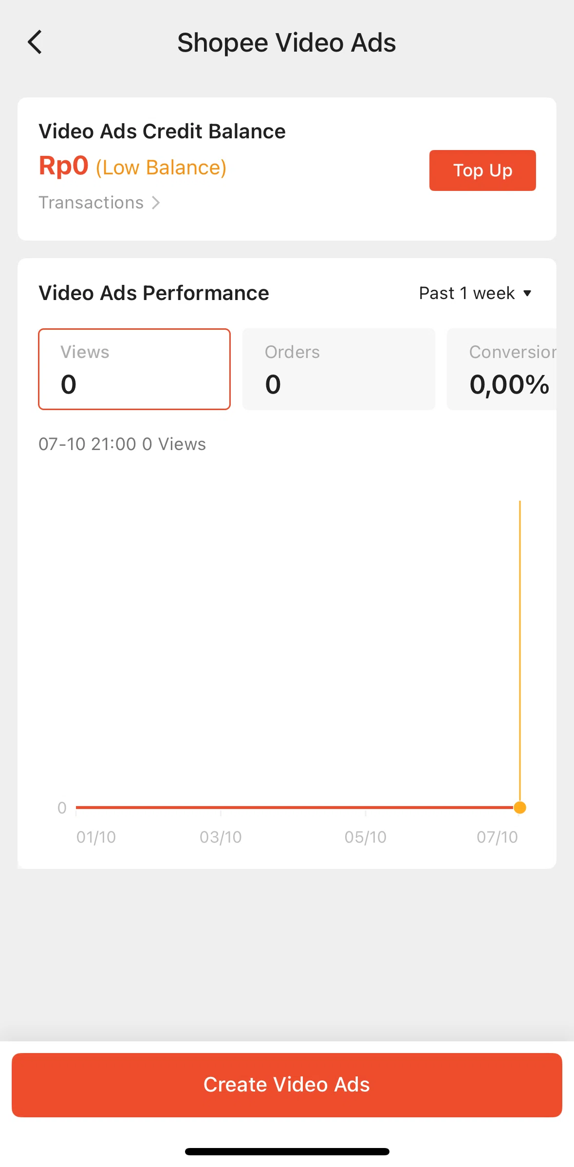 Shopee Screen screen in the Purchasing video ads credit flow