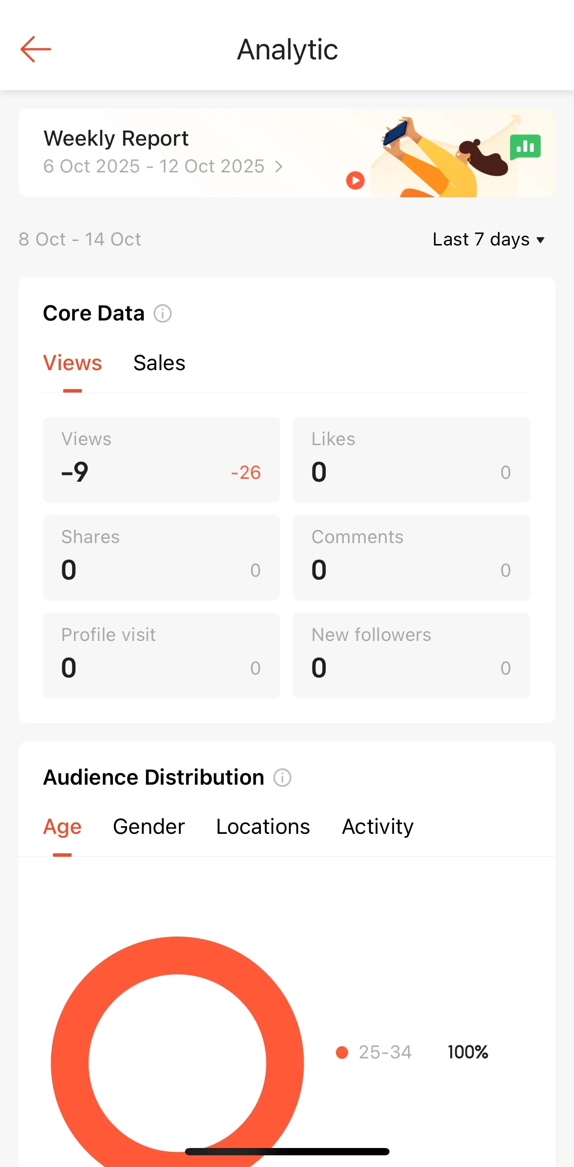 Shopee Screen screen in the Weekly report flow