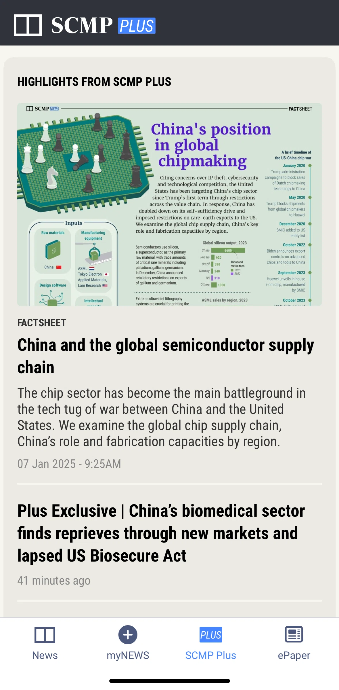 South China Morning Post Screen screen in the FactSheet flow