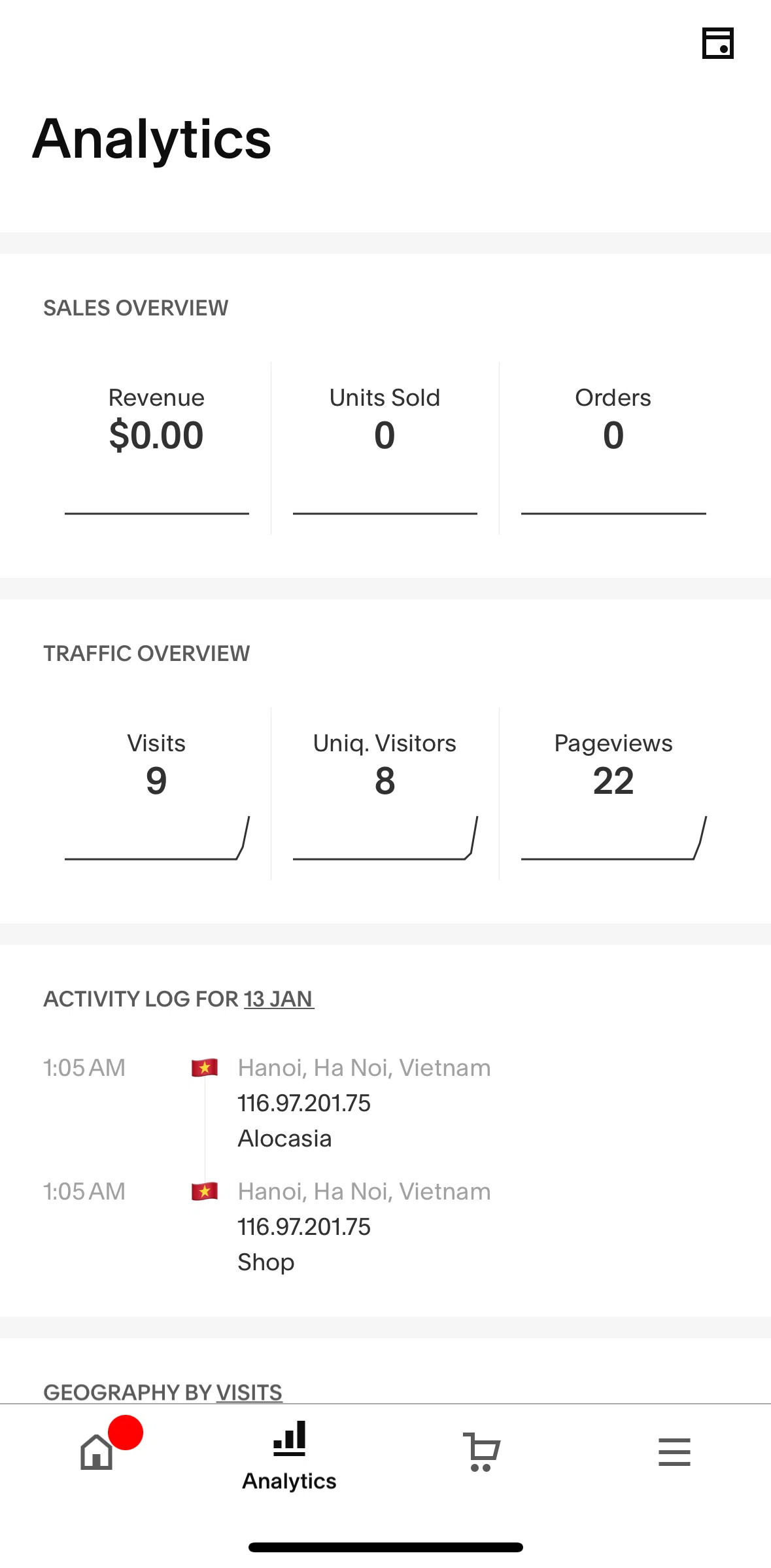 Squarespace Screen screen in the Activity log flow