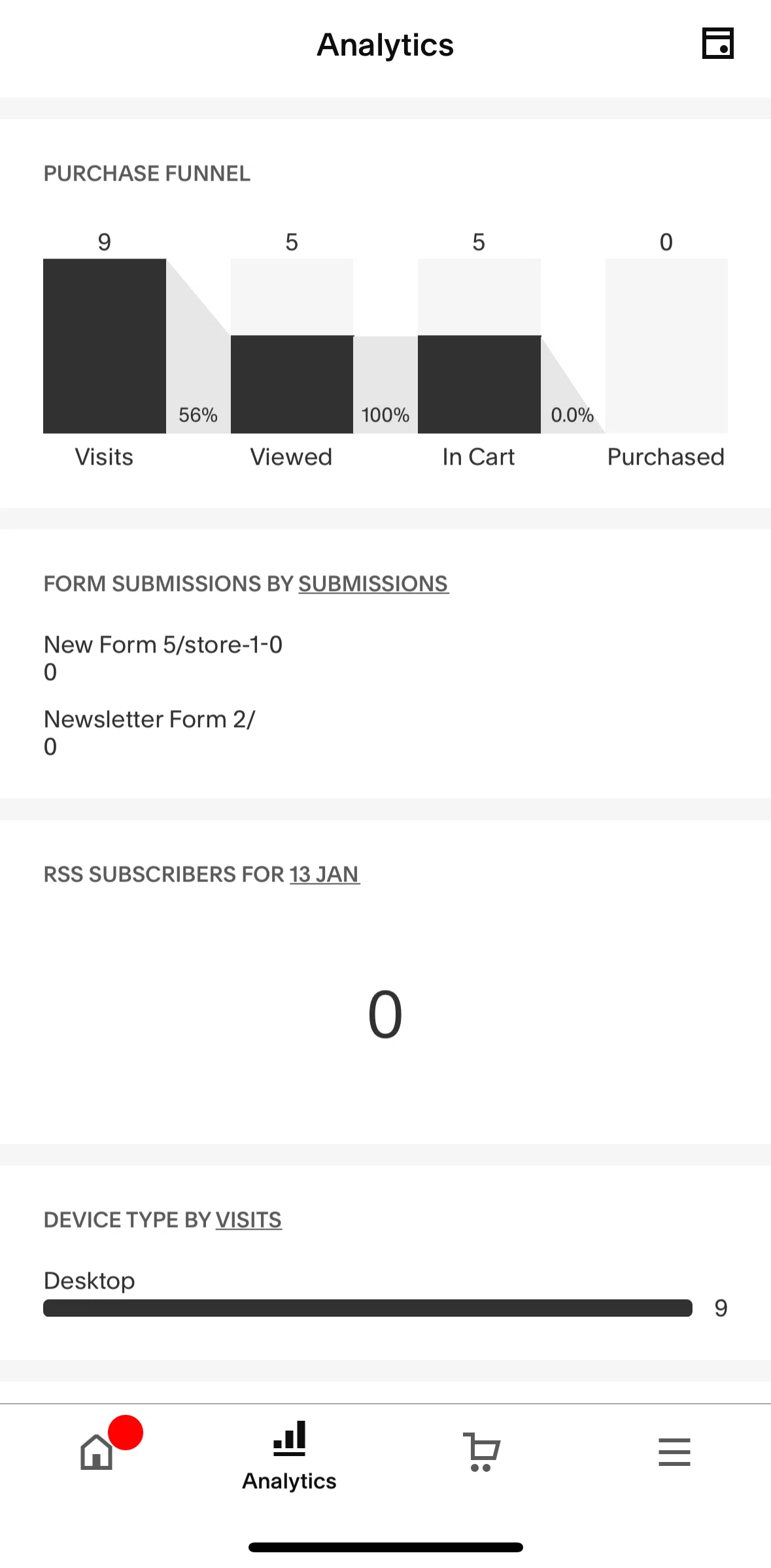 Squarespace Screen screen in the Purchase funnel flow