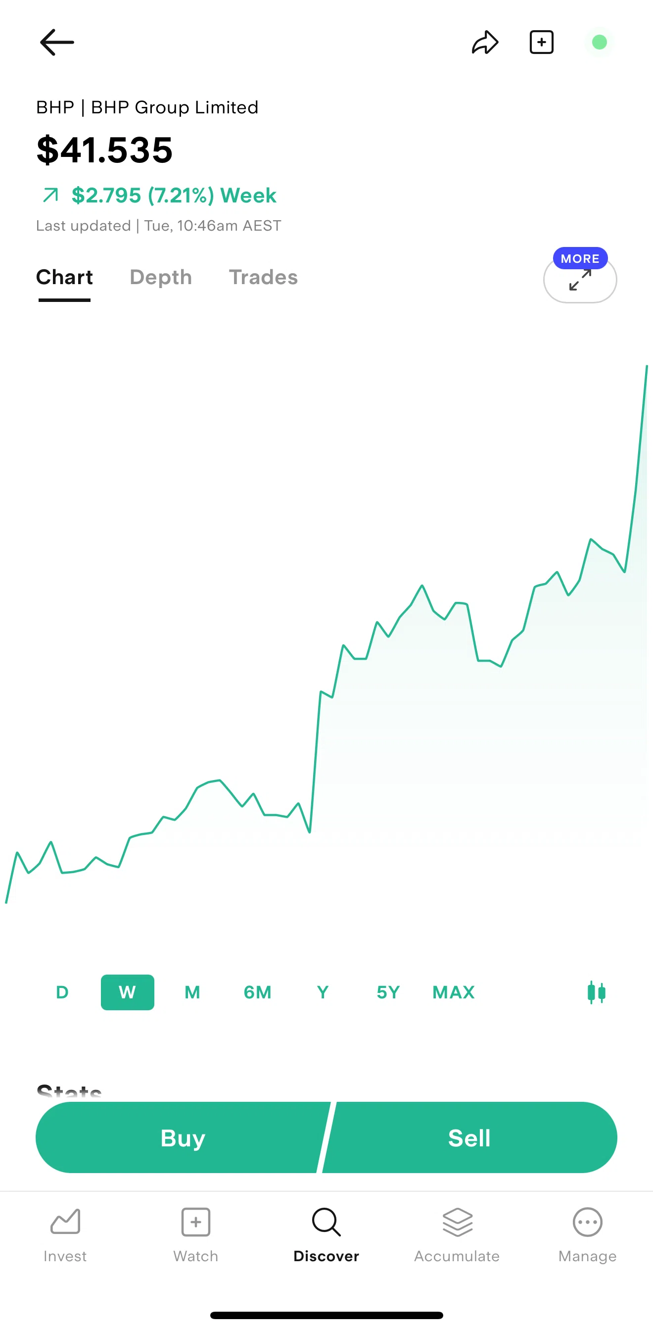 Stake Screen screen in the Chart flow